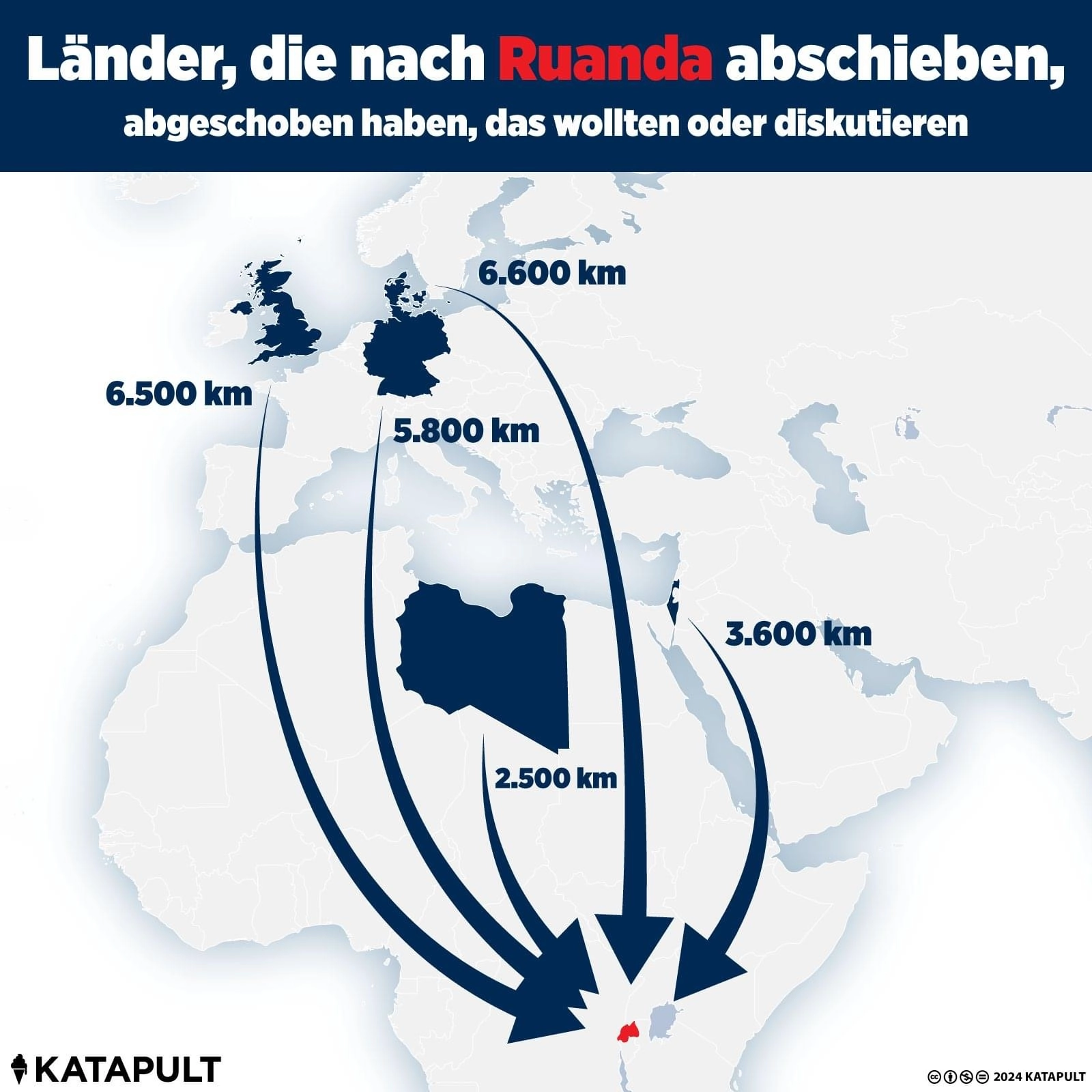 Wieso will Europa ausgerechnet nach Ruanda abschieben?