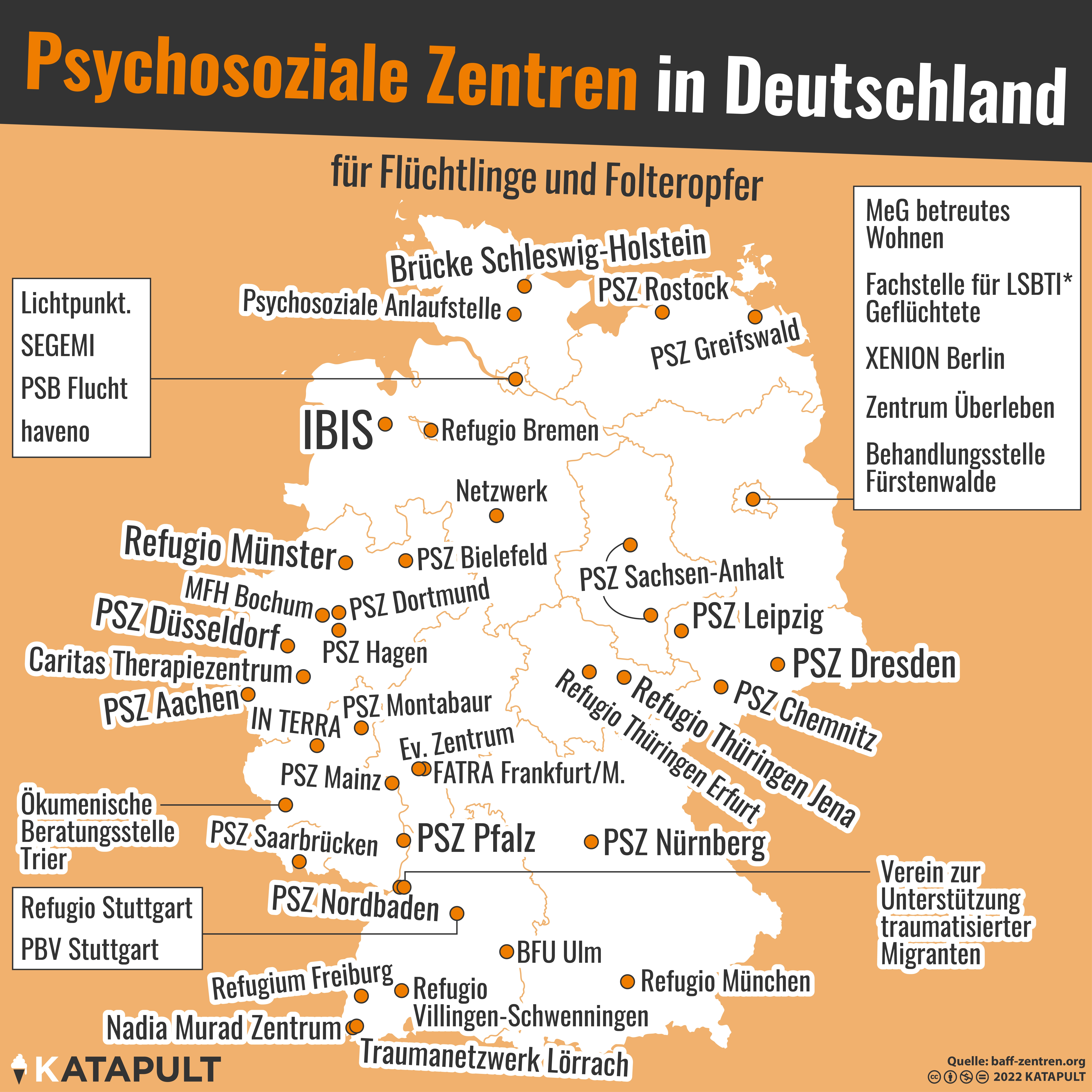 Wo Geflüchtete psychotherapeutische Hilfe bekommen