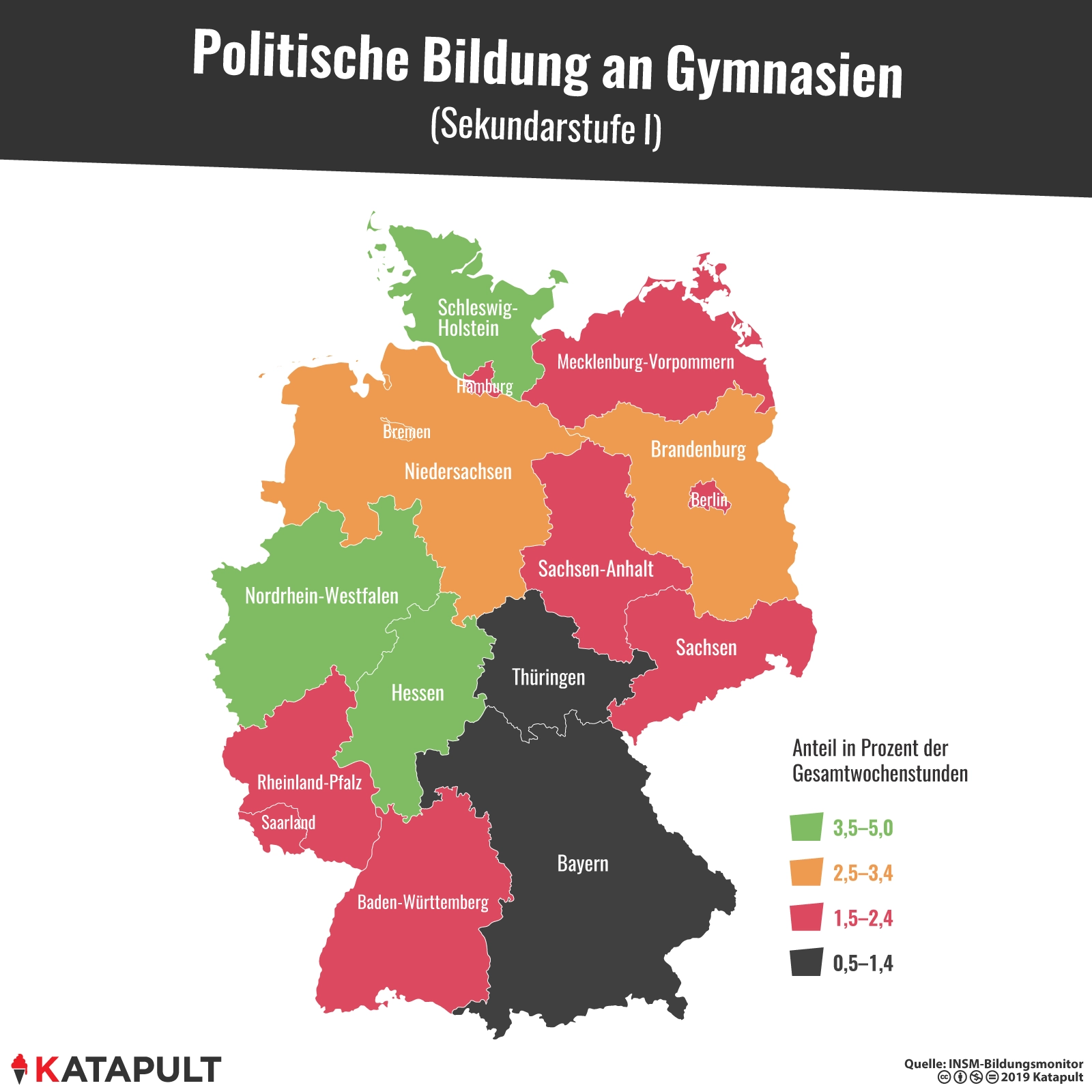 Zum Stellenwert politischer Bildung in der Schule
