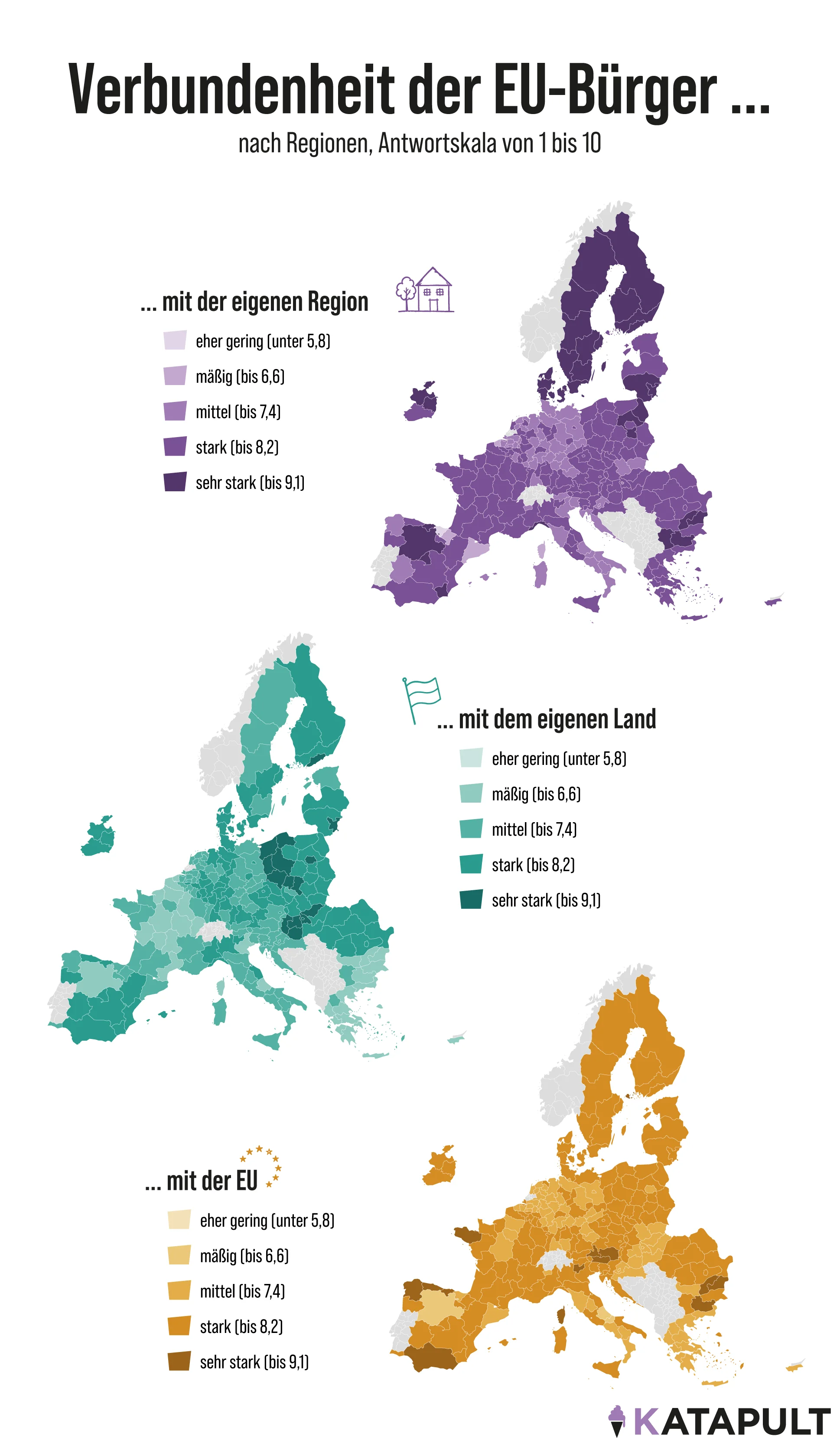 Verbundenheit der EU-Bürgerinnen und Bürger Region Land EU KATAPULT