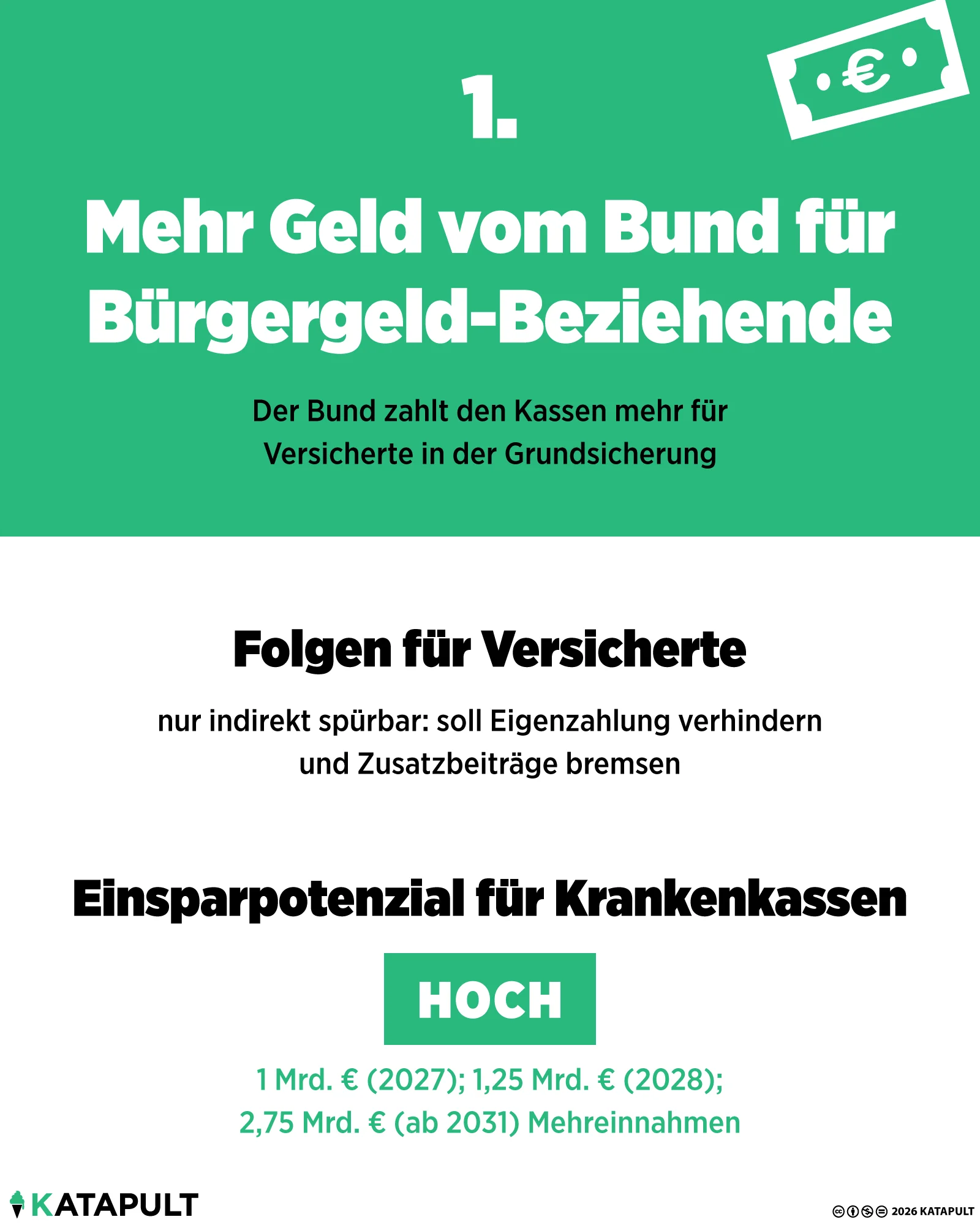 Krankenkassenreform 2026