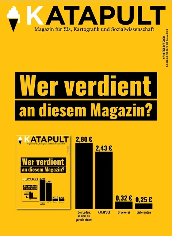KATAPULT MAGAZIN