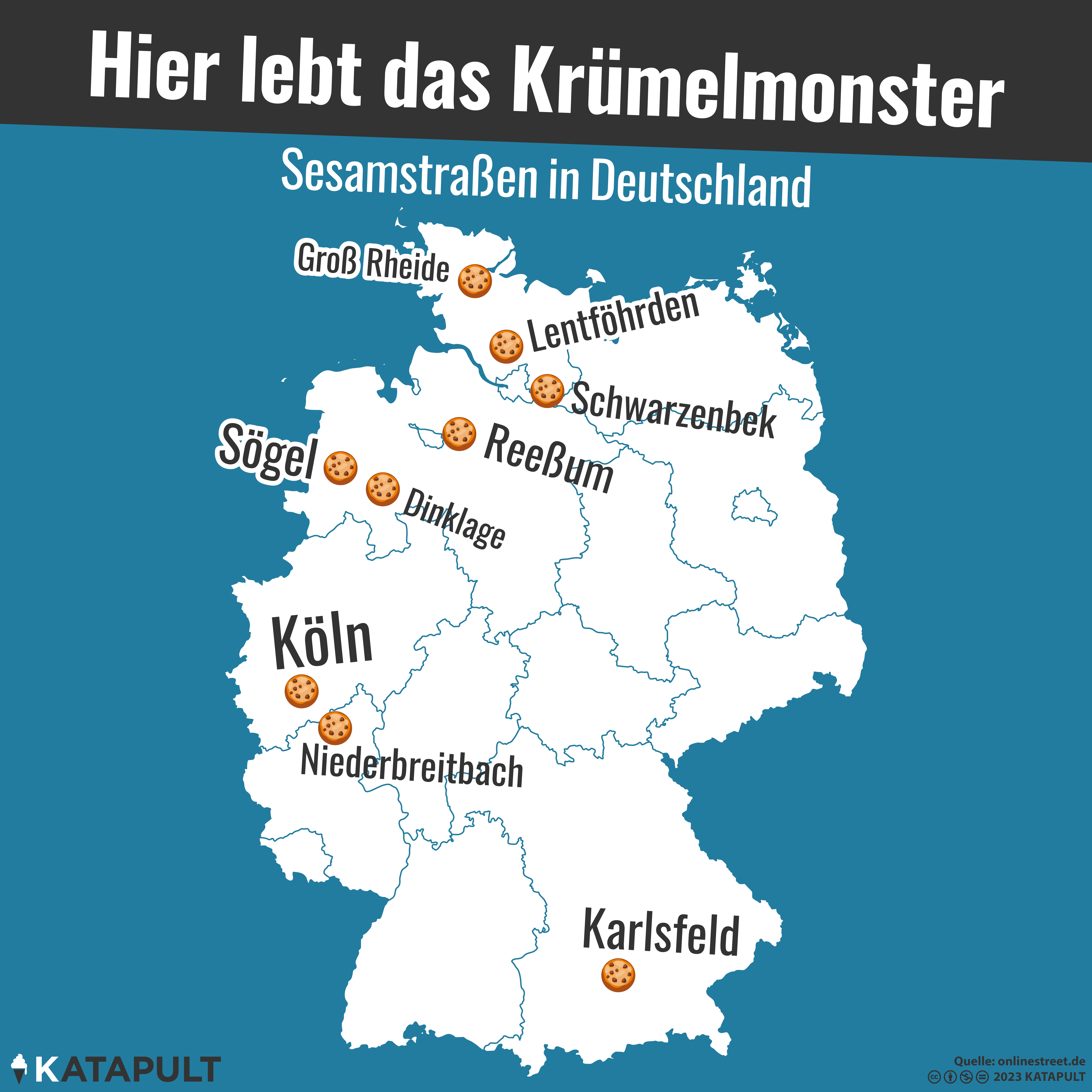 1... 2... 3... Sesamstraße