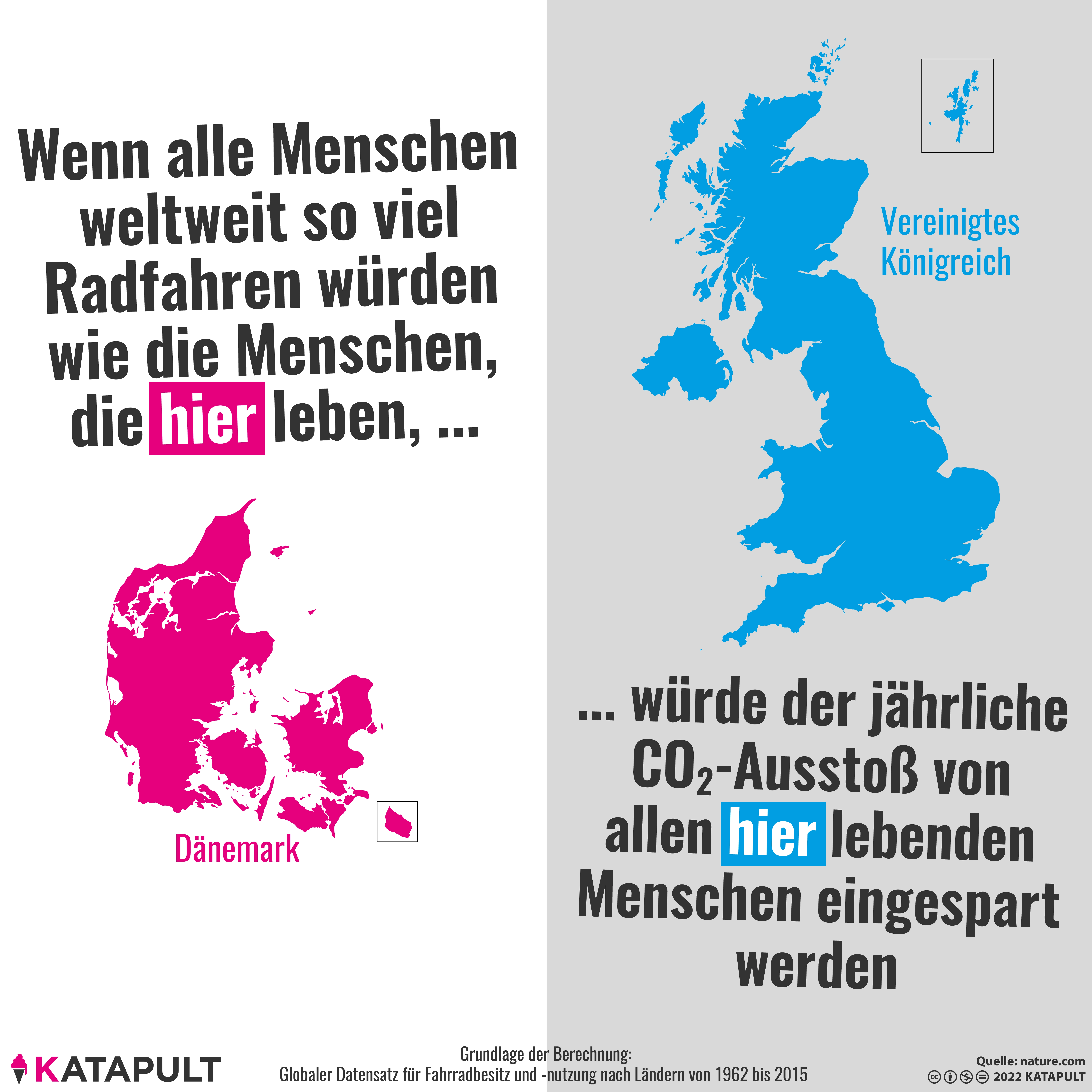 1,6 Kilometer