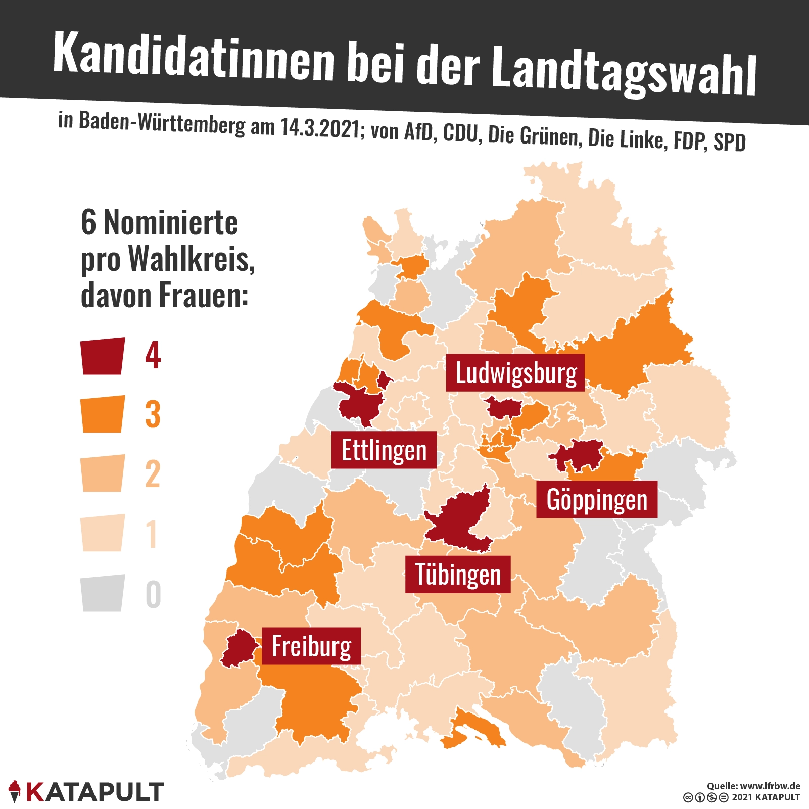 10 von 70 Wahlkreisen mit 0 nominierten Frauen