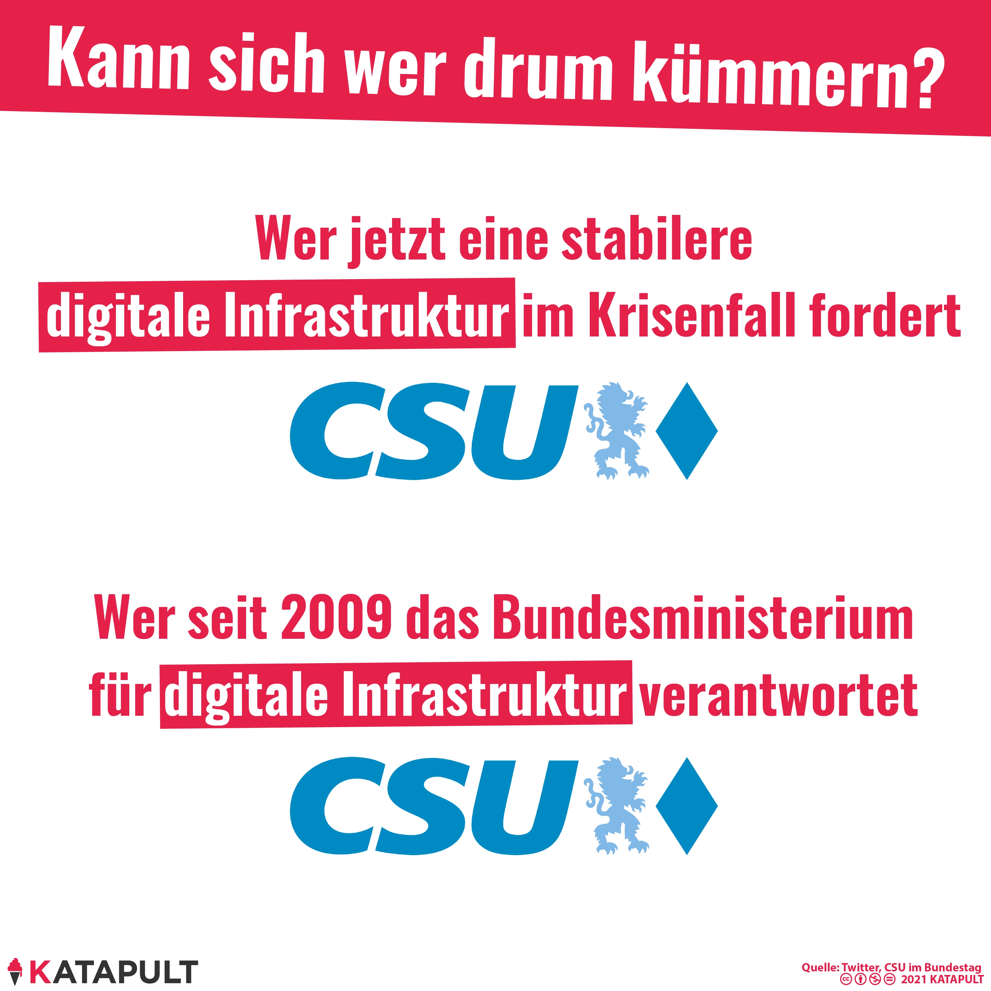 Sie hätten eh nur 12 Jahre Zeit gehabt