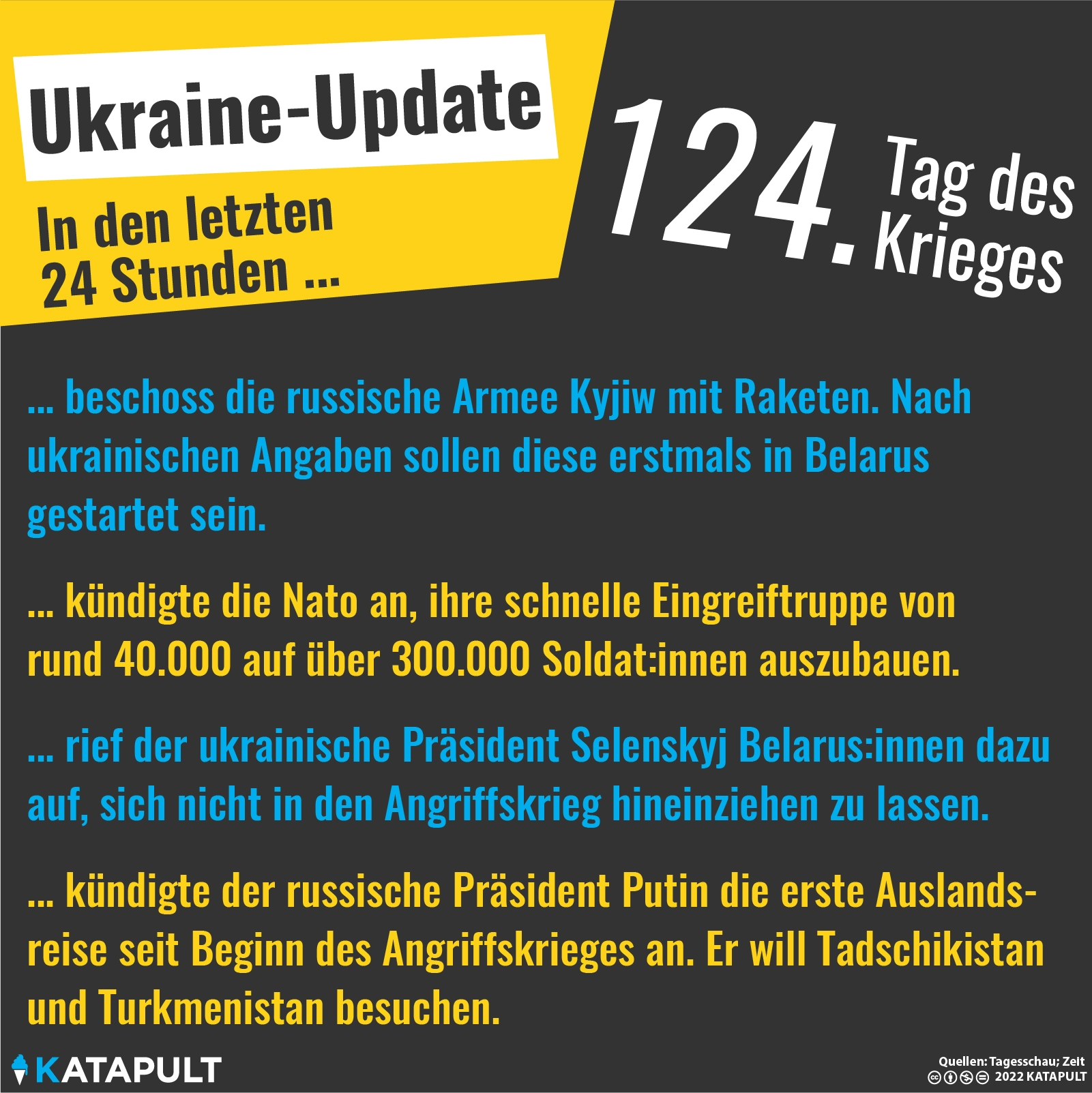 124 Tage russischer Angriffskrieg auf die Ukraine