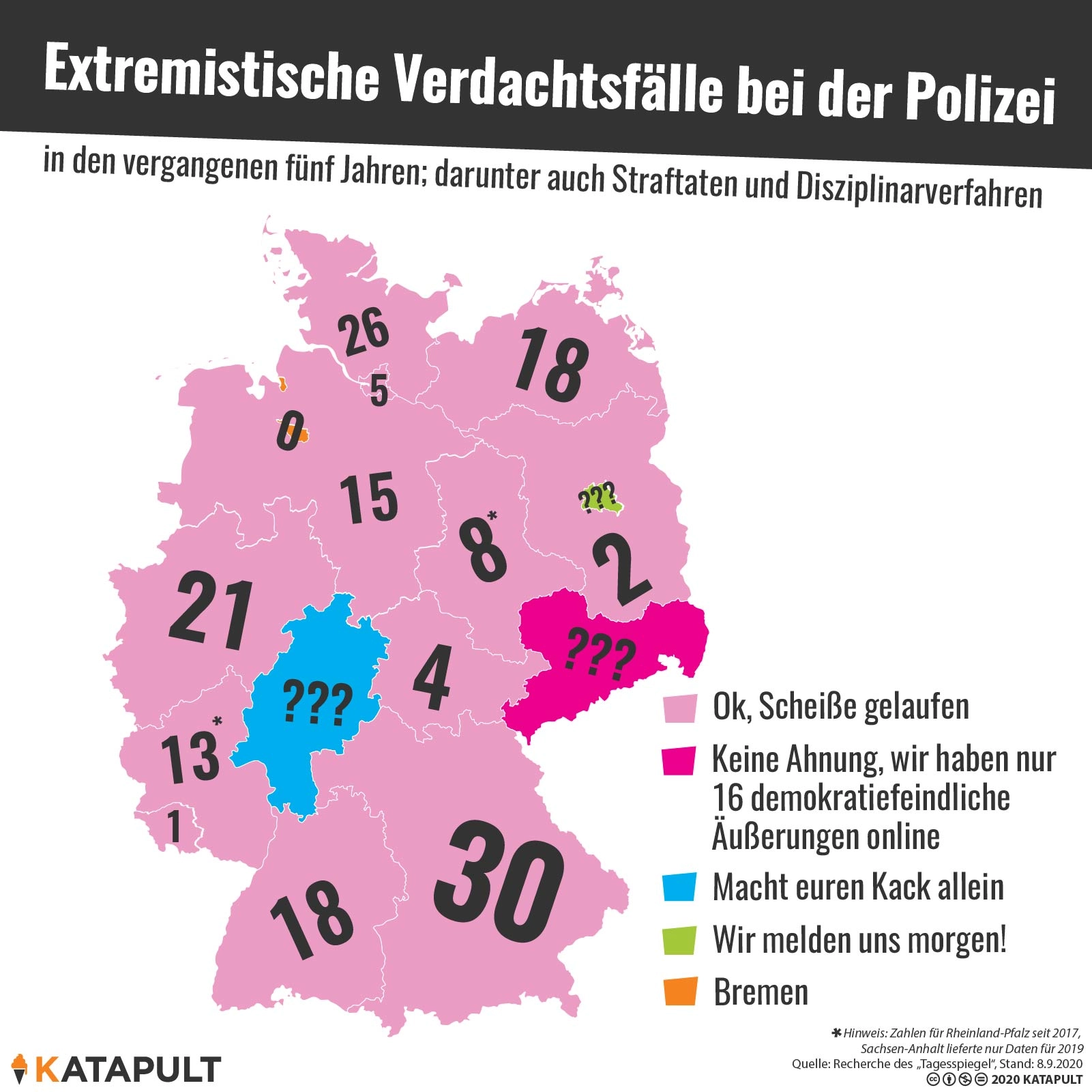 30 Disziplinarverfahren in Bayern