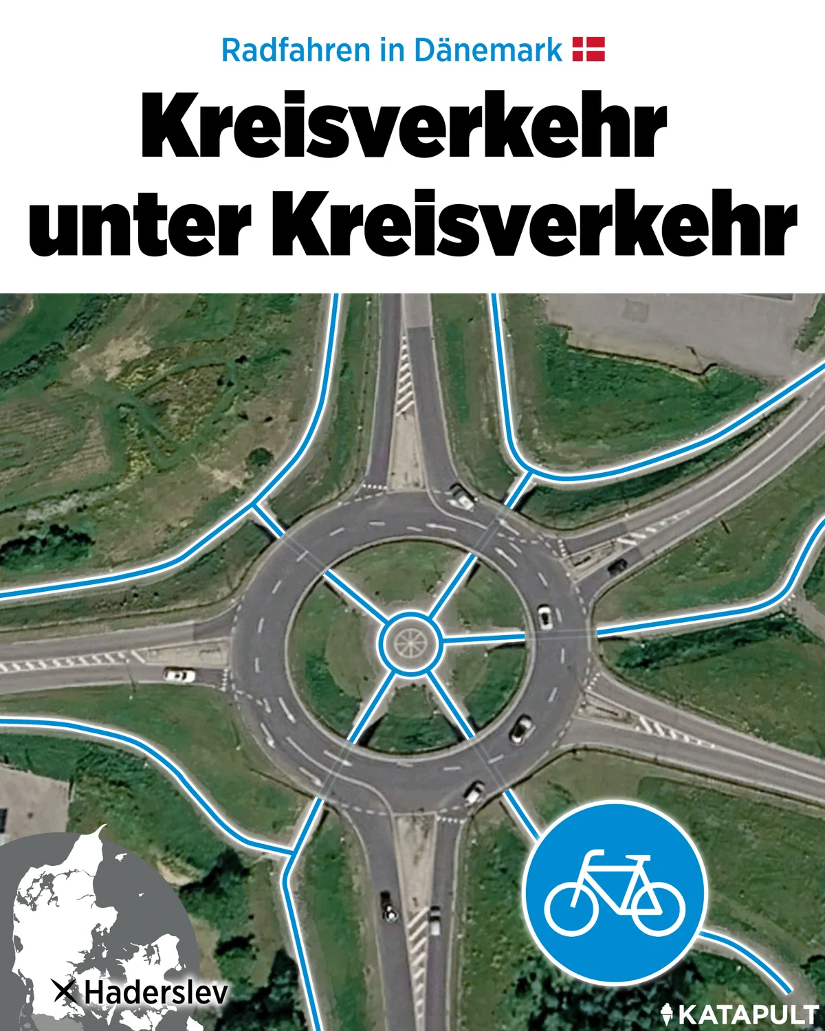 Dänemark hat Radverkehr durchgespielt