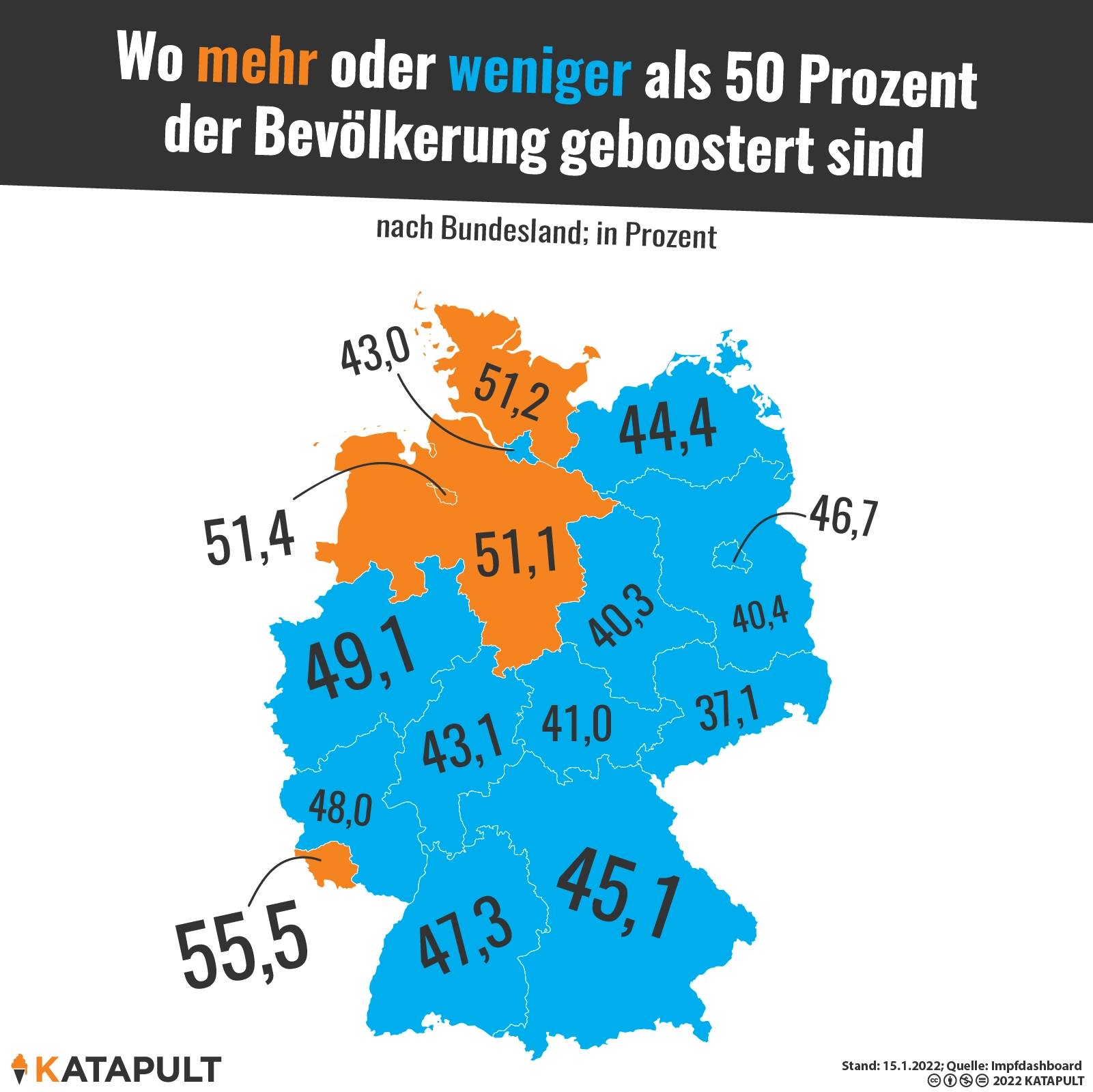4 von 16 schon dabei!