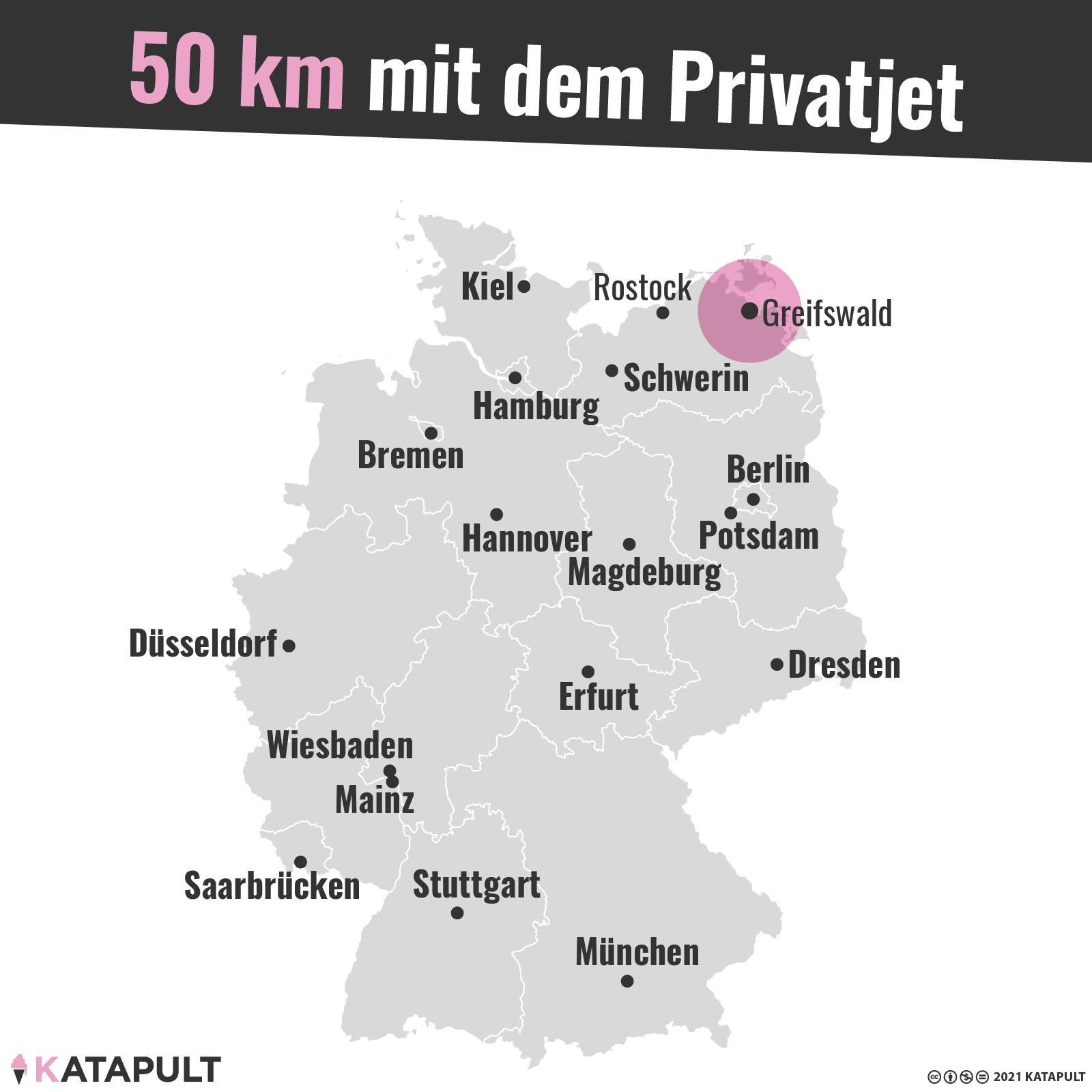 Bis nach Rostock reicht es nicht