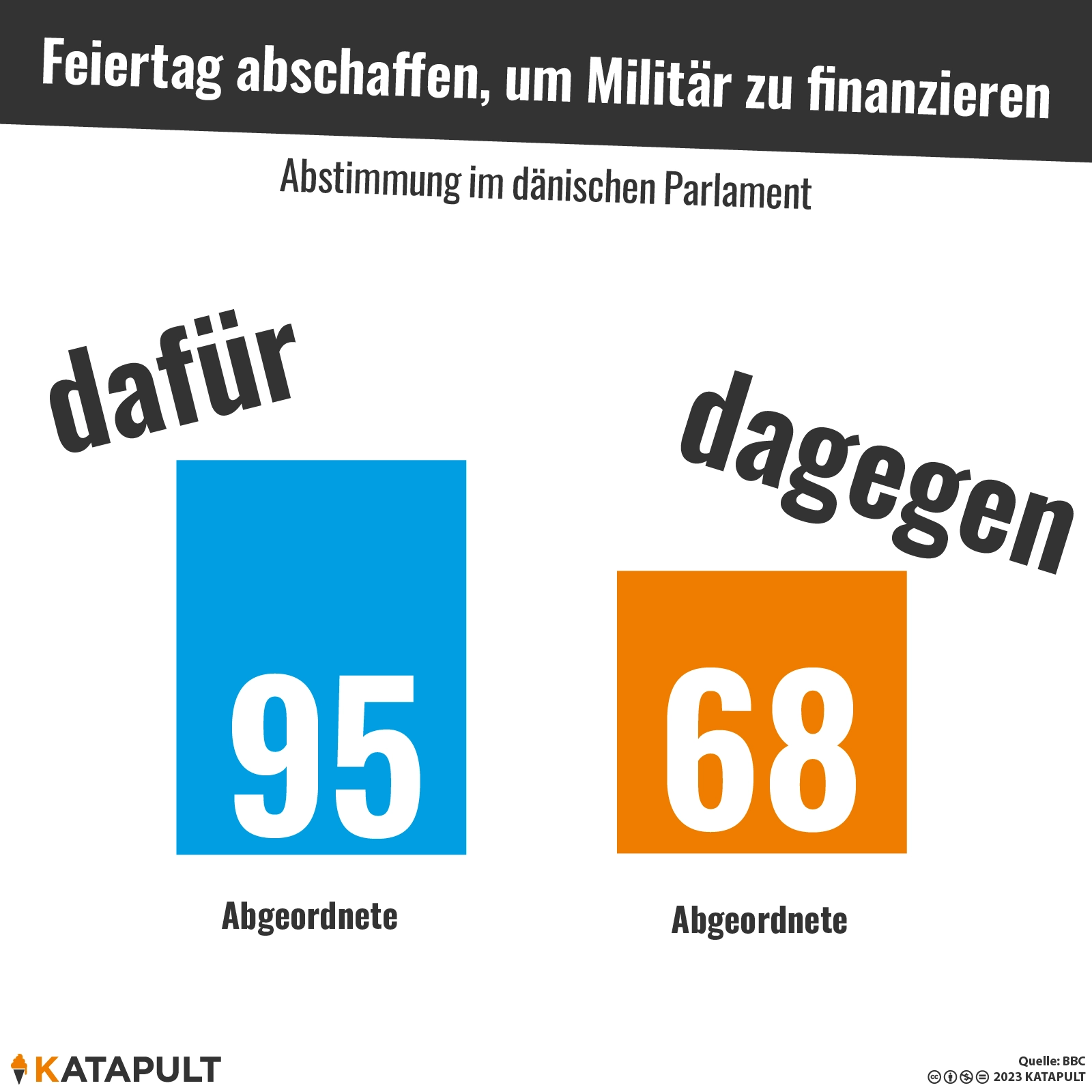 Ab 2024 soll der "Große Gebetstag" dran glauben