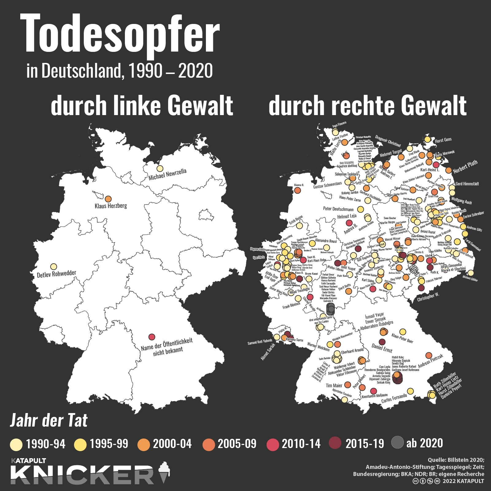 AbER linKe GeWalT!!1!!!