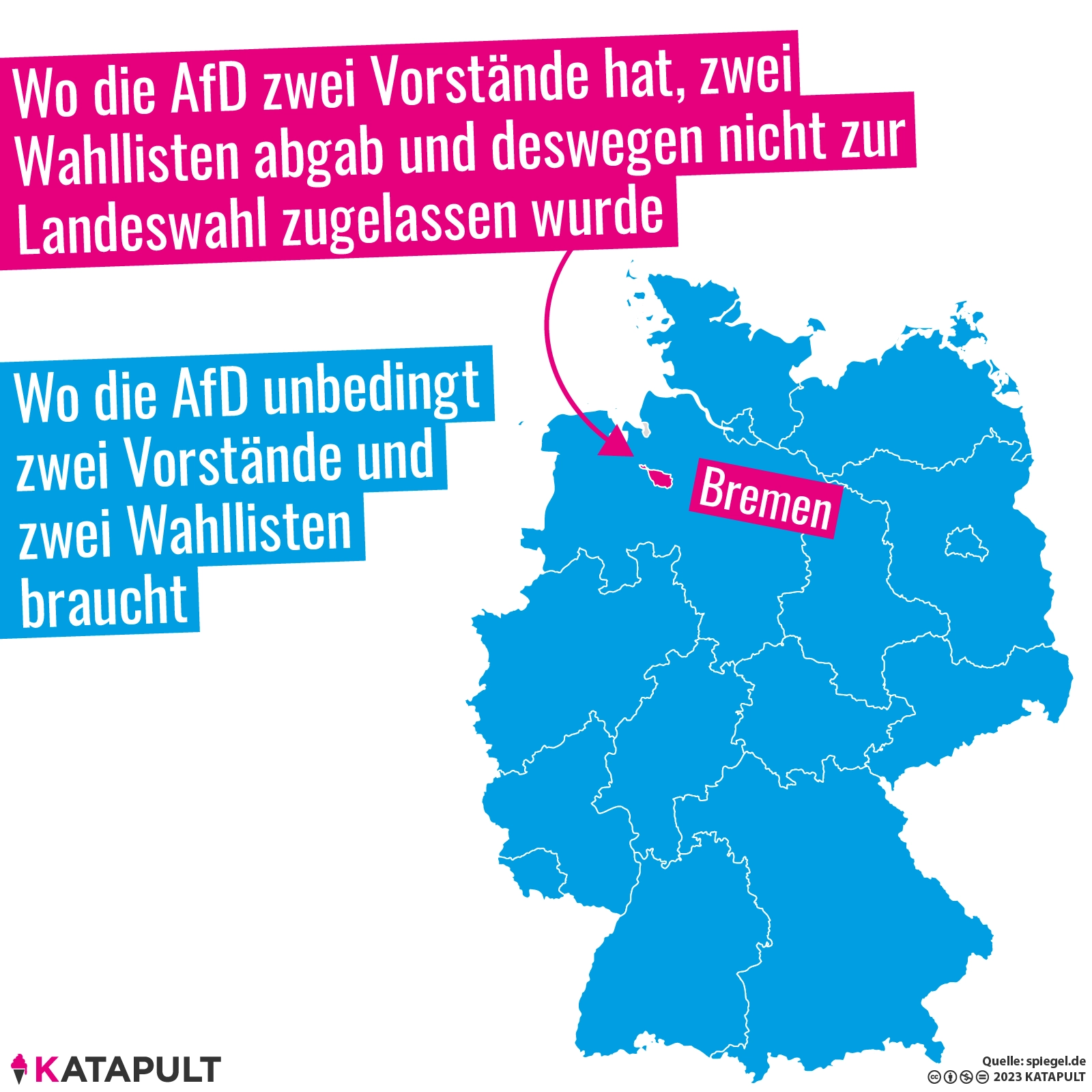AfD blockiert sich selbst