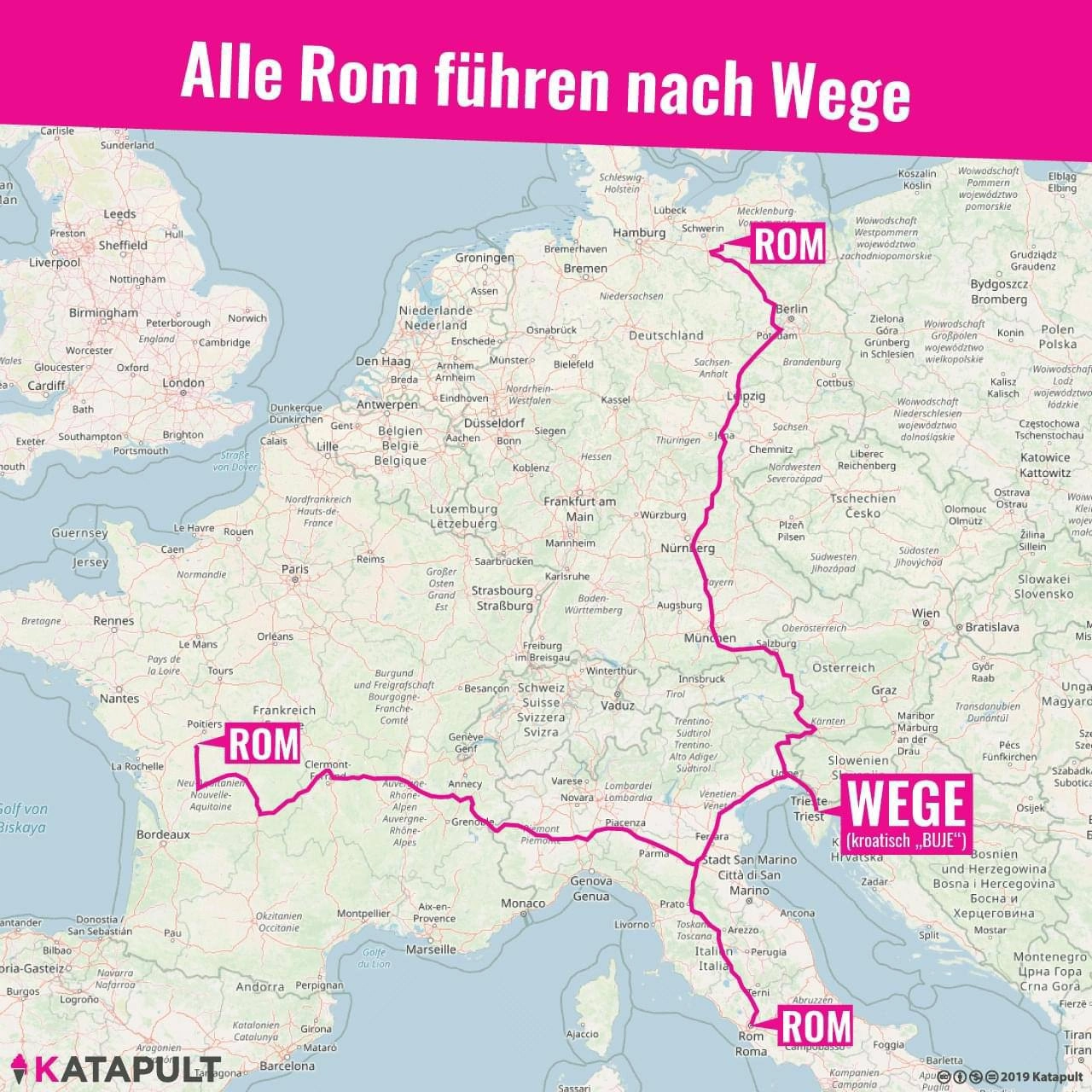 Alle Rom führen nach Wege