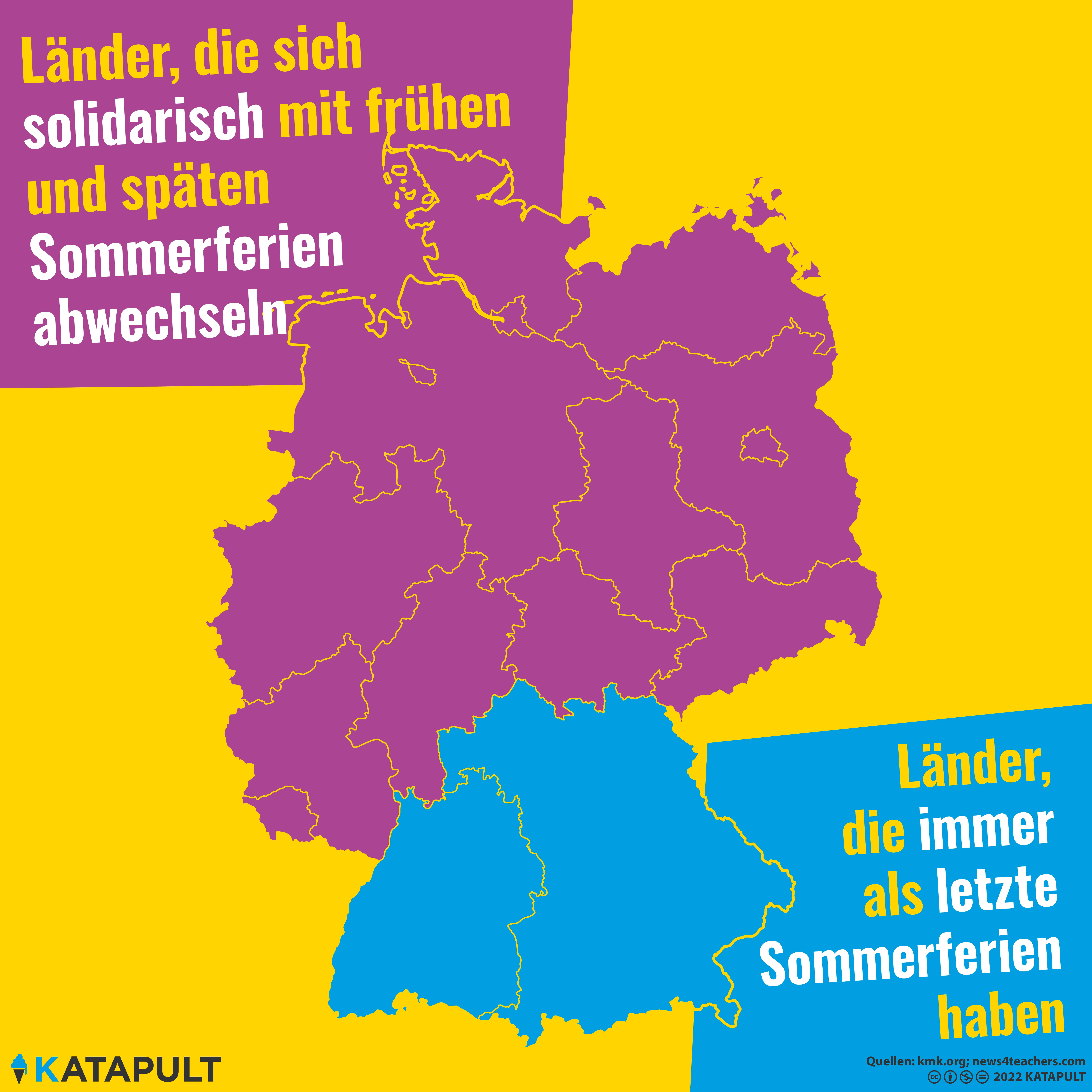 Alle ziehen mal die Arschk… Moment.
