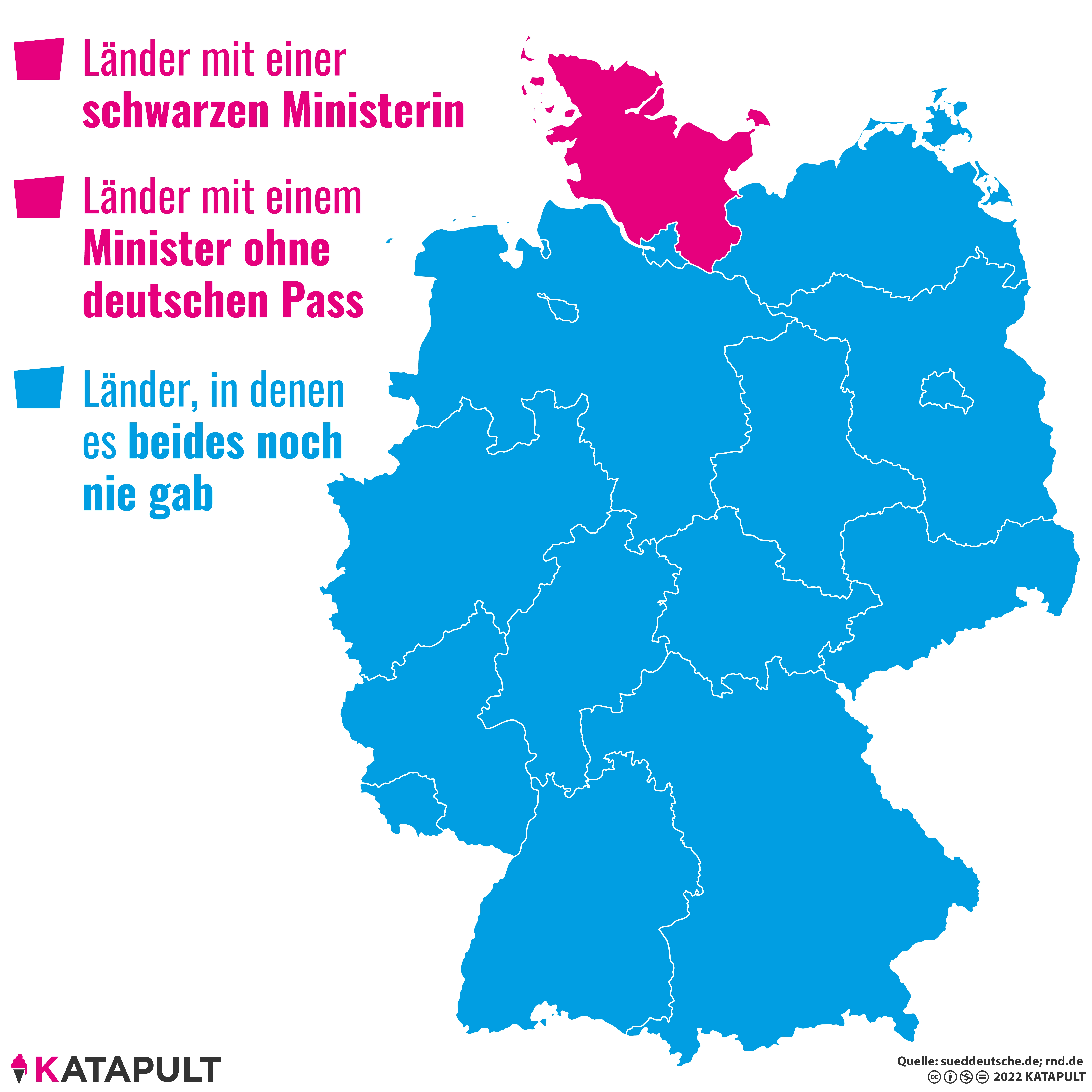 Alles neu in Schle-Holst