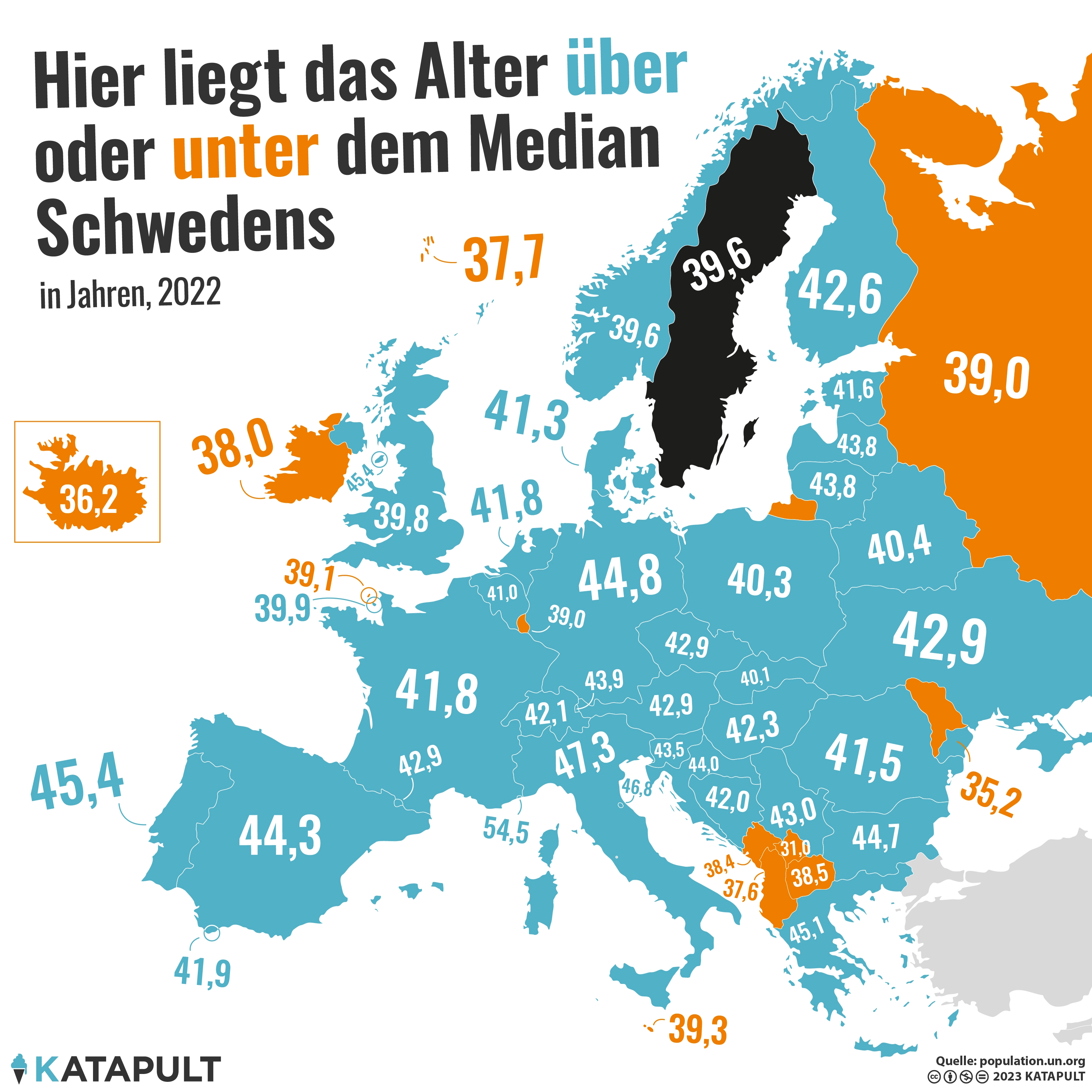 »Alter Schwede« ist gar nicht alt