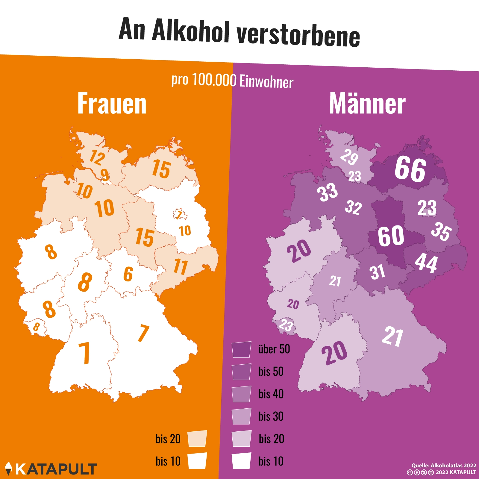 Alkohol tötet