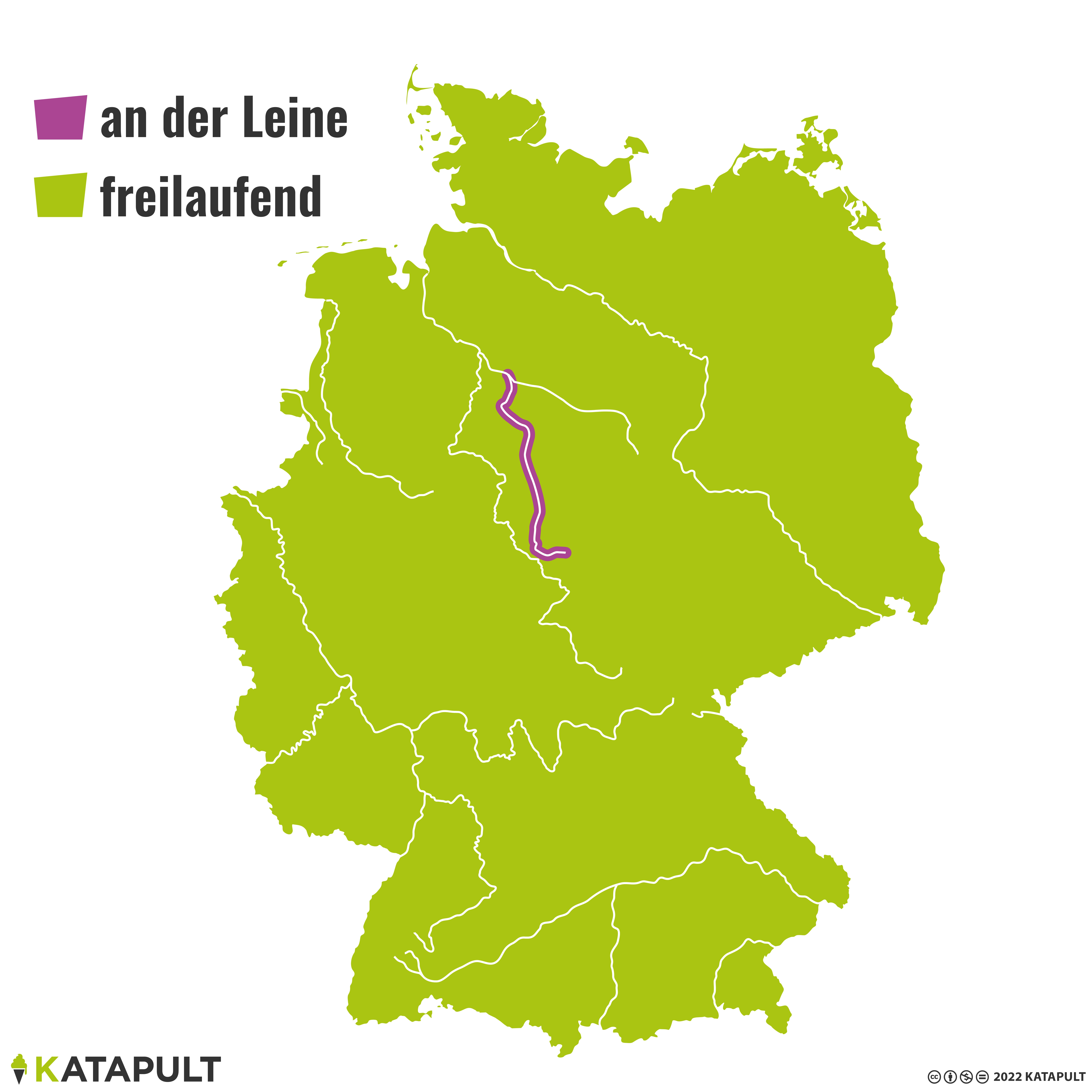 An der Leine