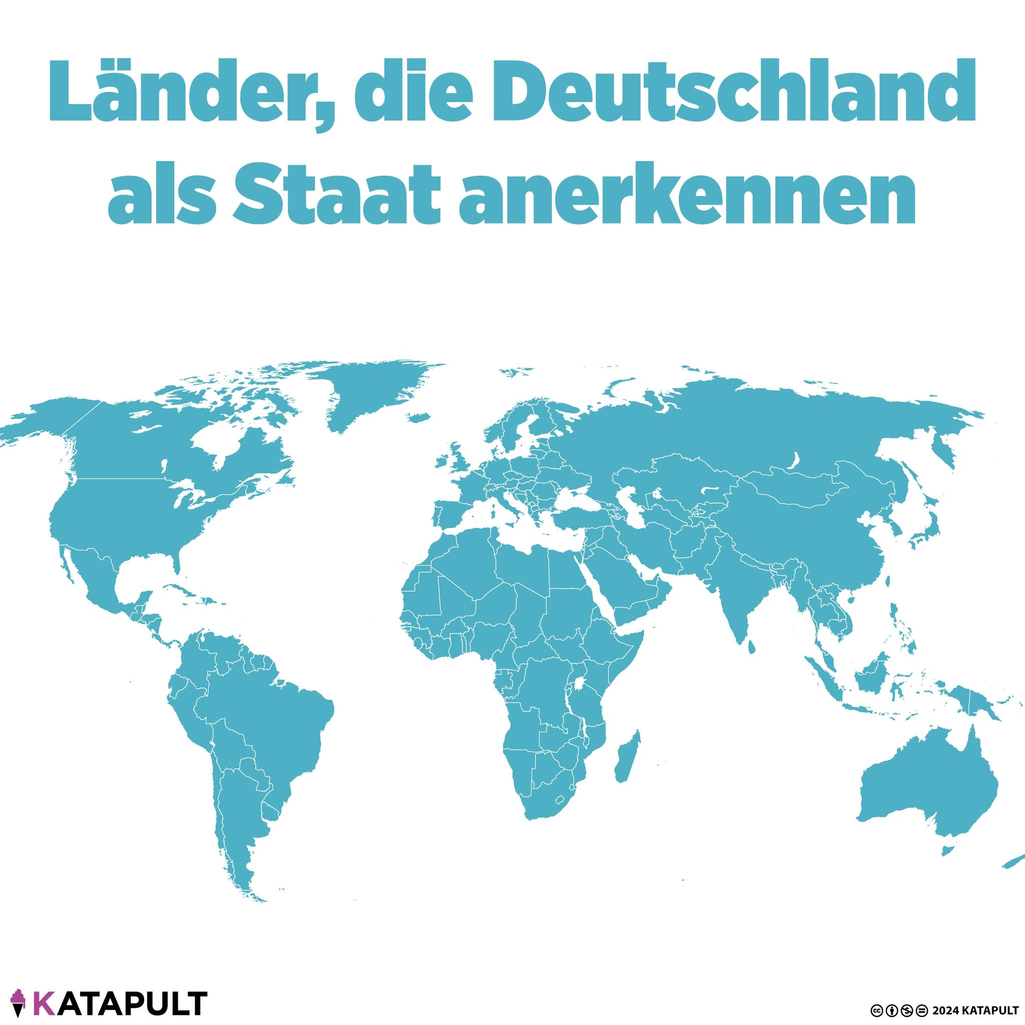 Anerkennung von Staaten