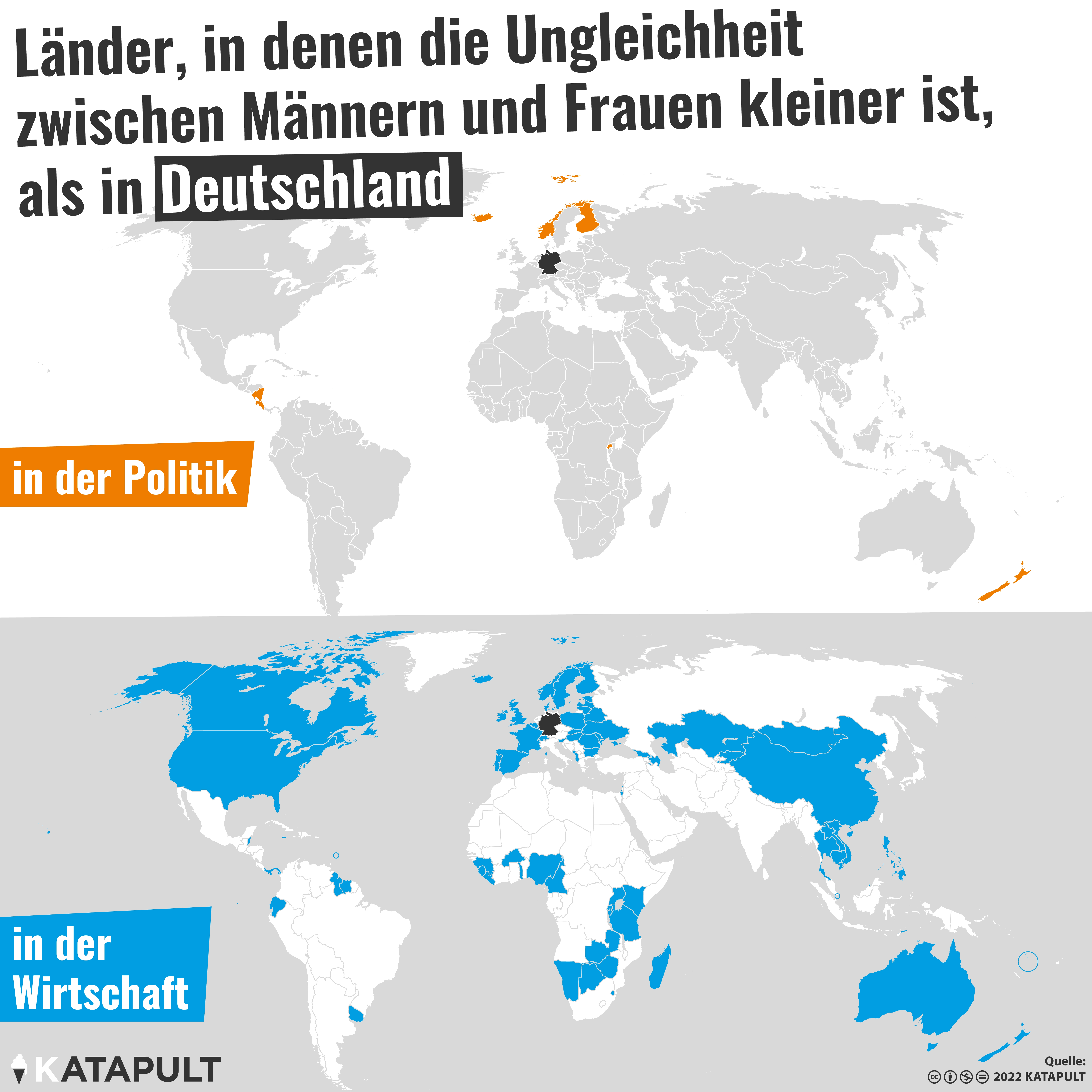 Angela Merkel sei Dank