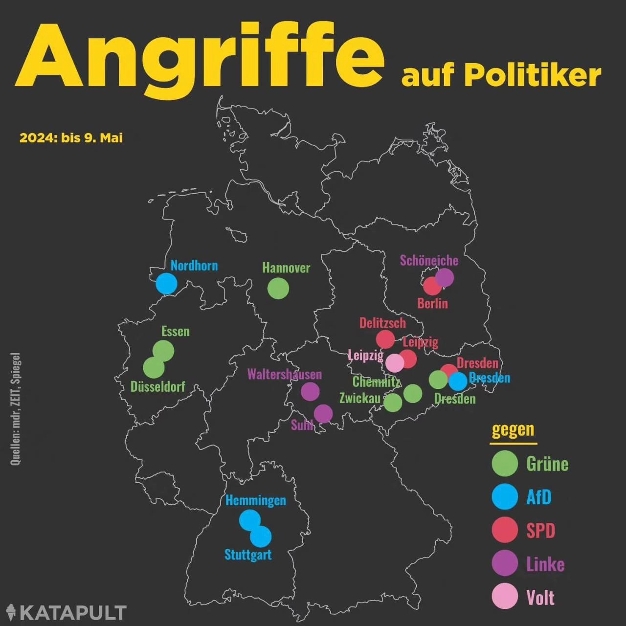 Angriffe auf Politiker