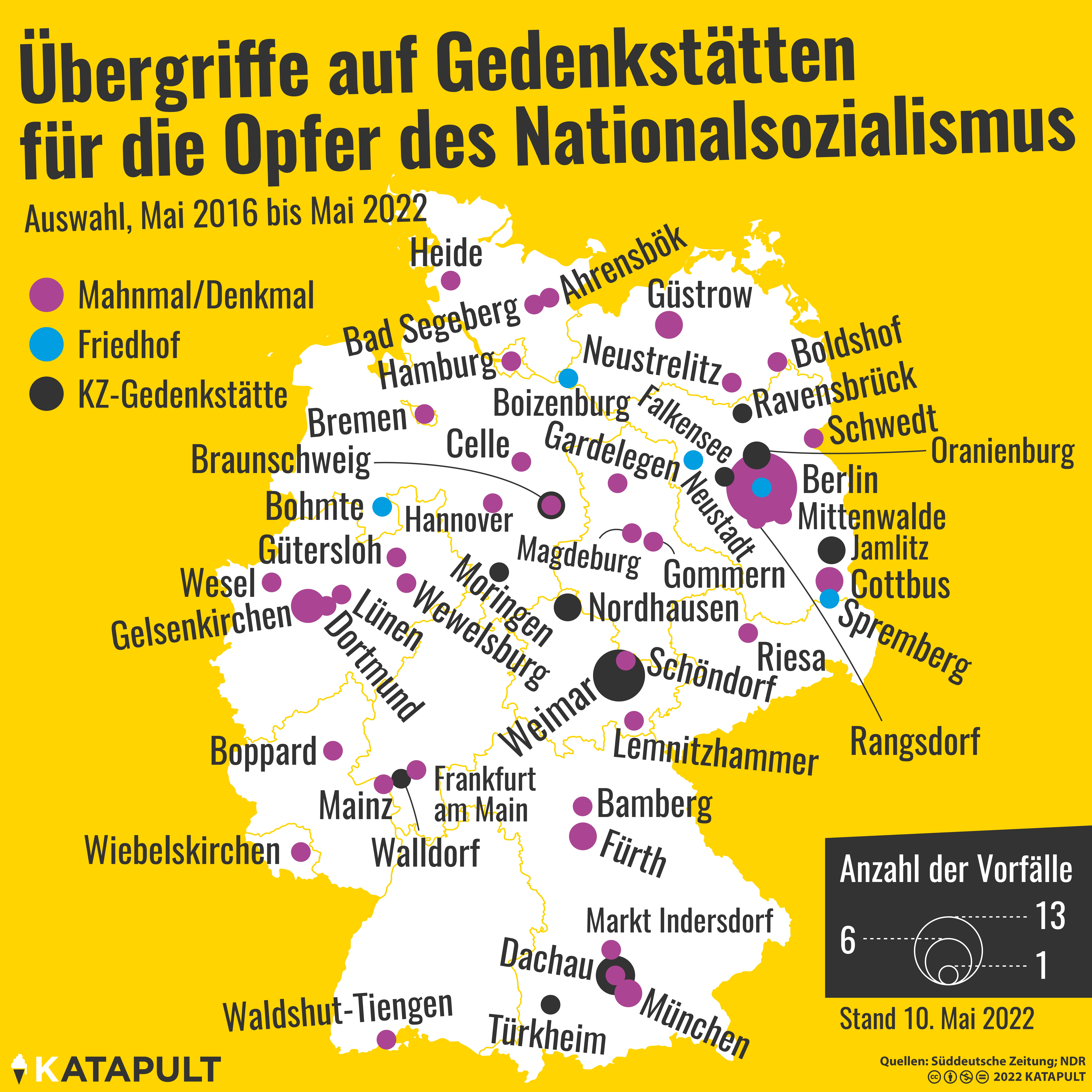 Anschläge auf das Gedenken