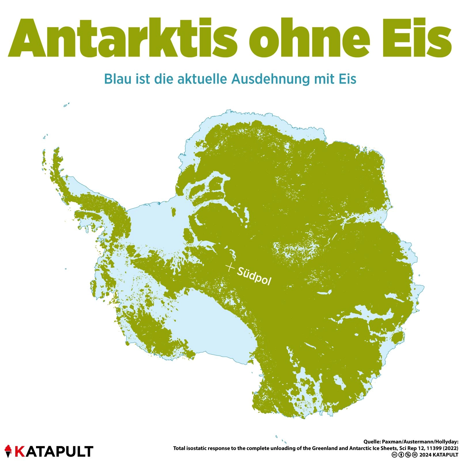 Antarktis ohne Eis