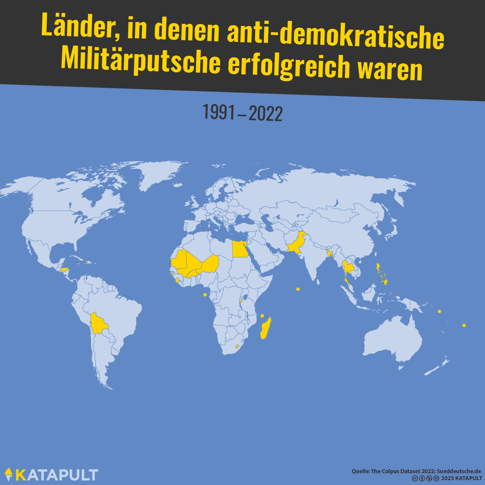 Länder, in denen anti-demokratische Militärputsche erfolgreich waren