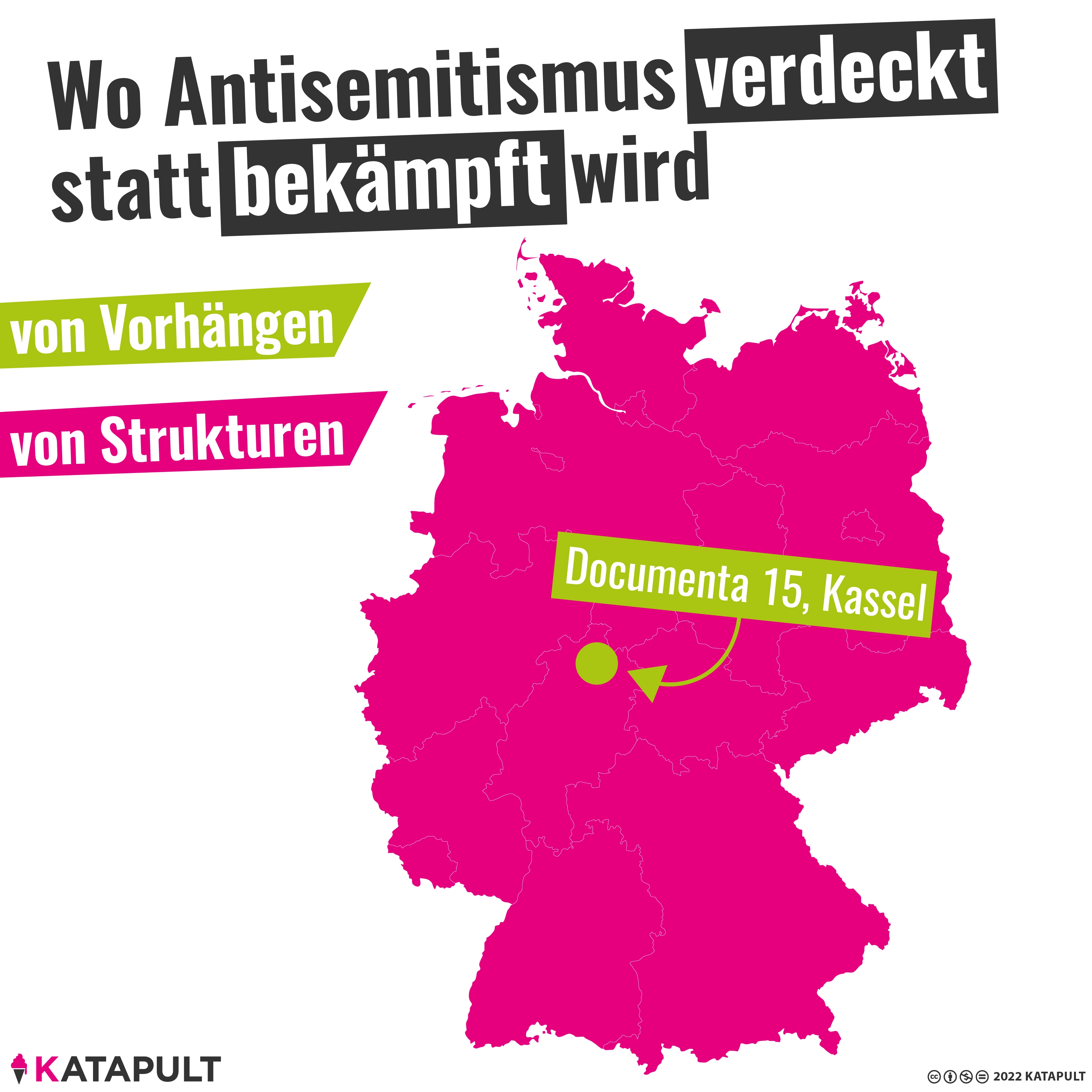 Antisemitismus ist nicht von der Kunstfreiheit gedeckt
