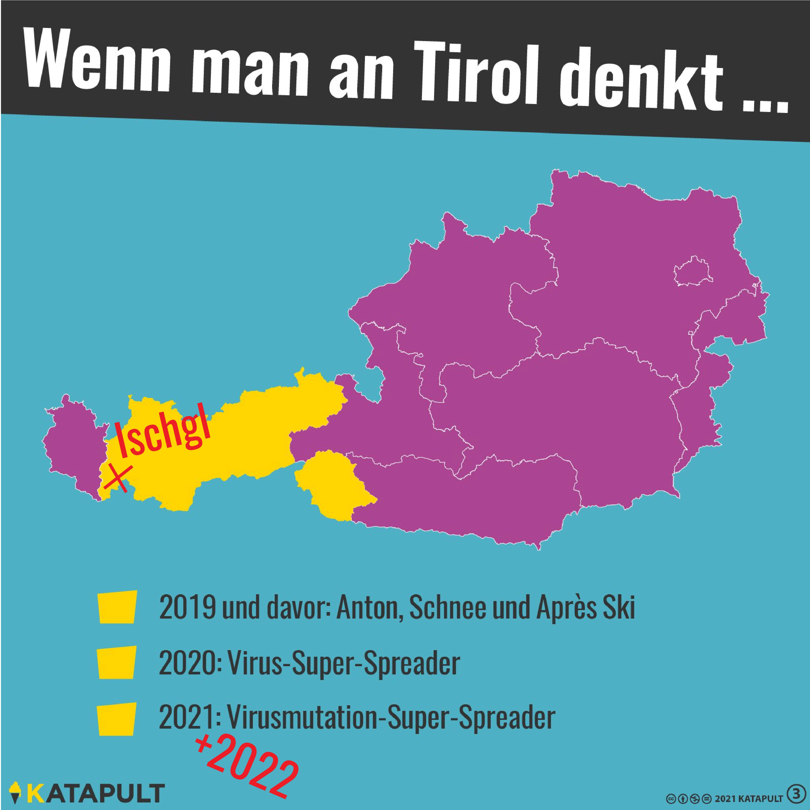 Après Ski-Kellner positiv auf Corona getestet