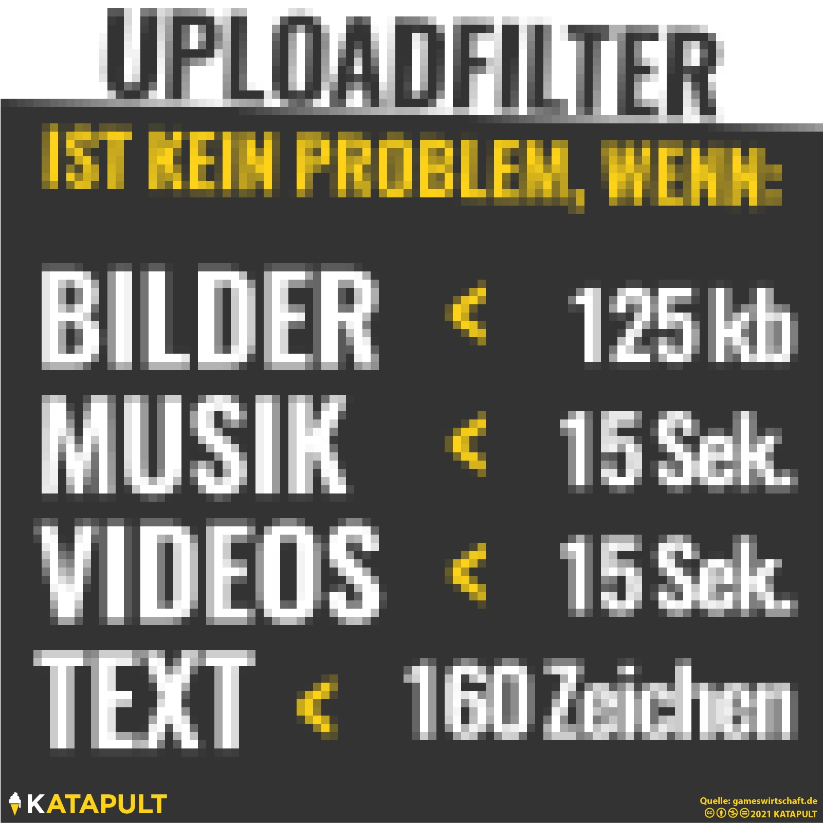 Artikel 13: Das neue Urheberrecht