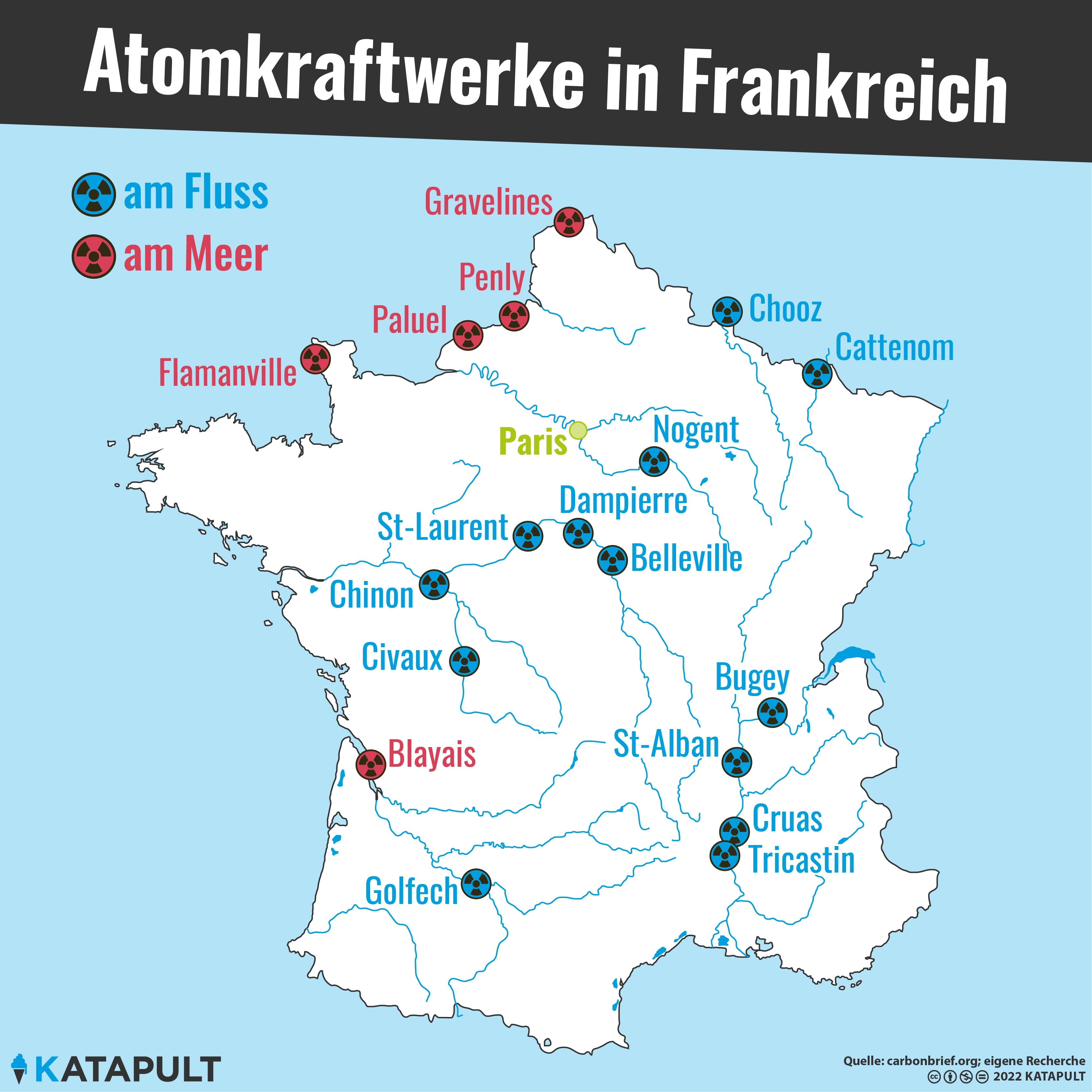 Atomkraftwerke machen schlapp