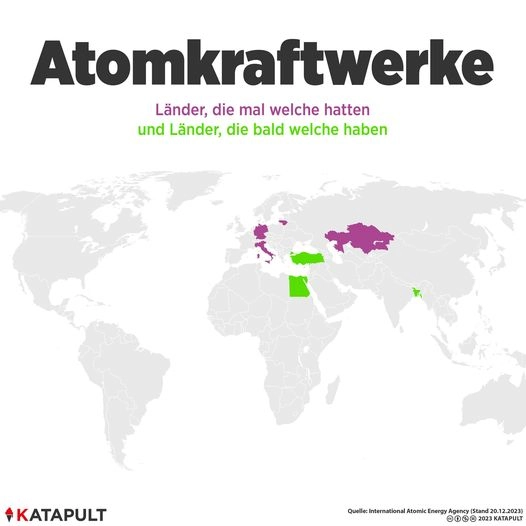 Atomkraftwerke