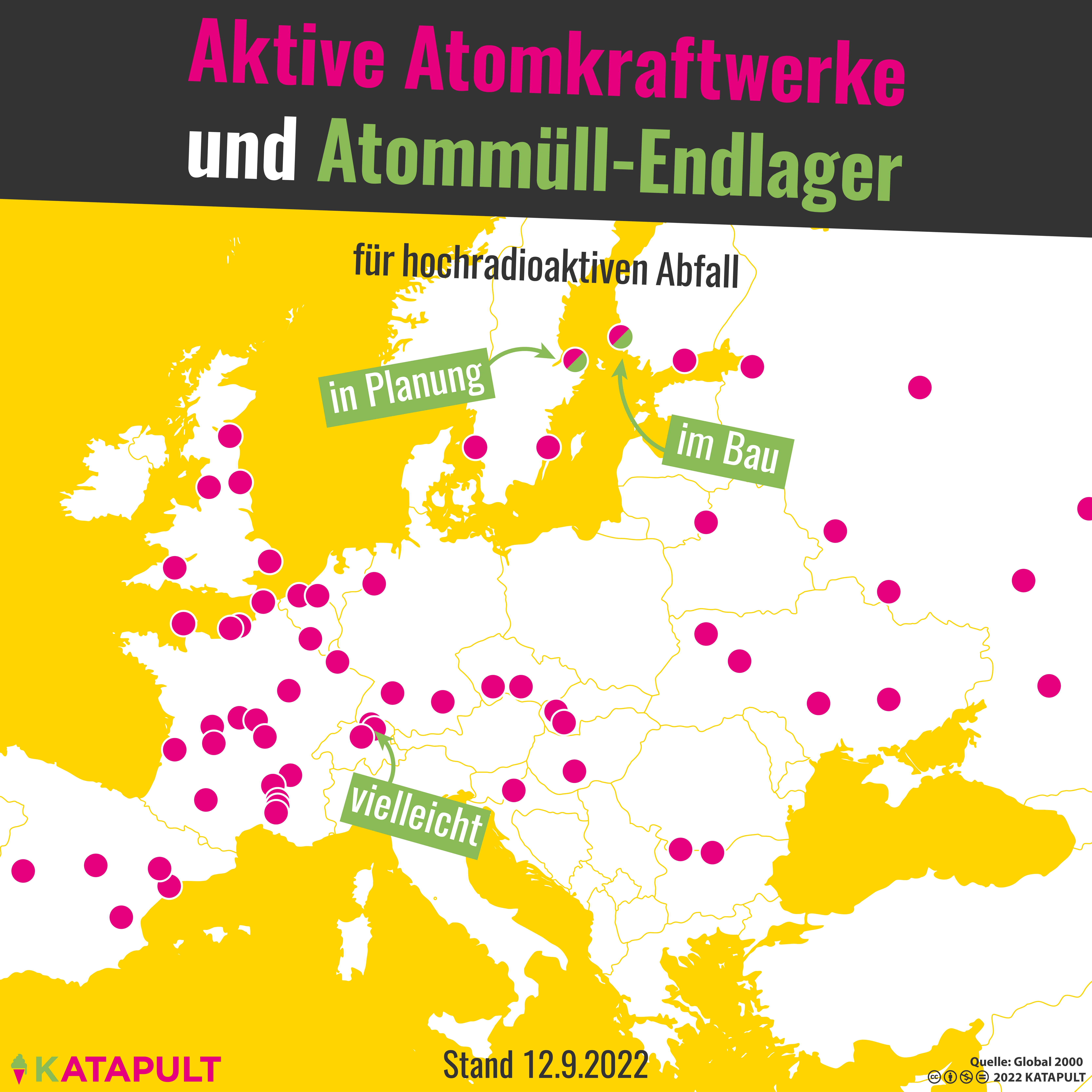 Atommüll einfach weiterreichen!