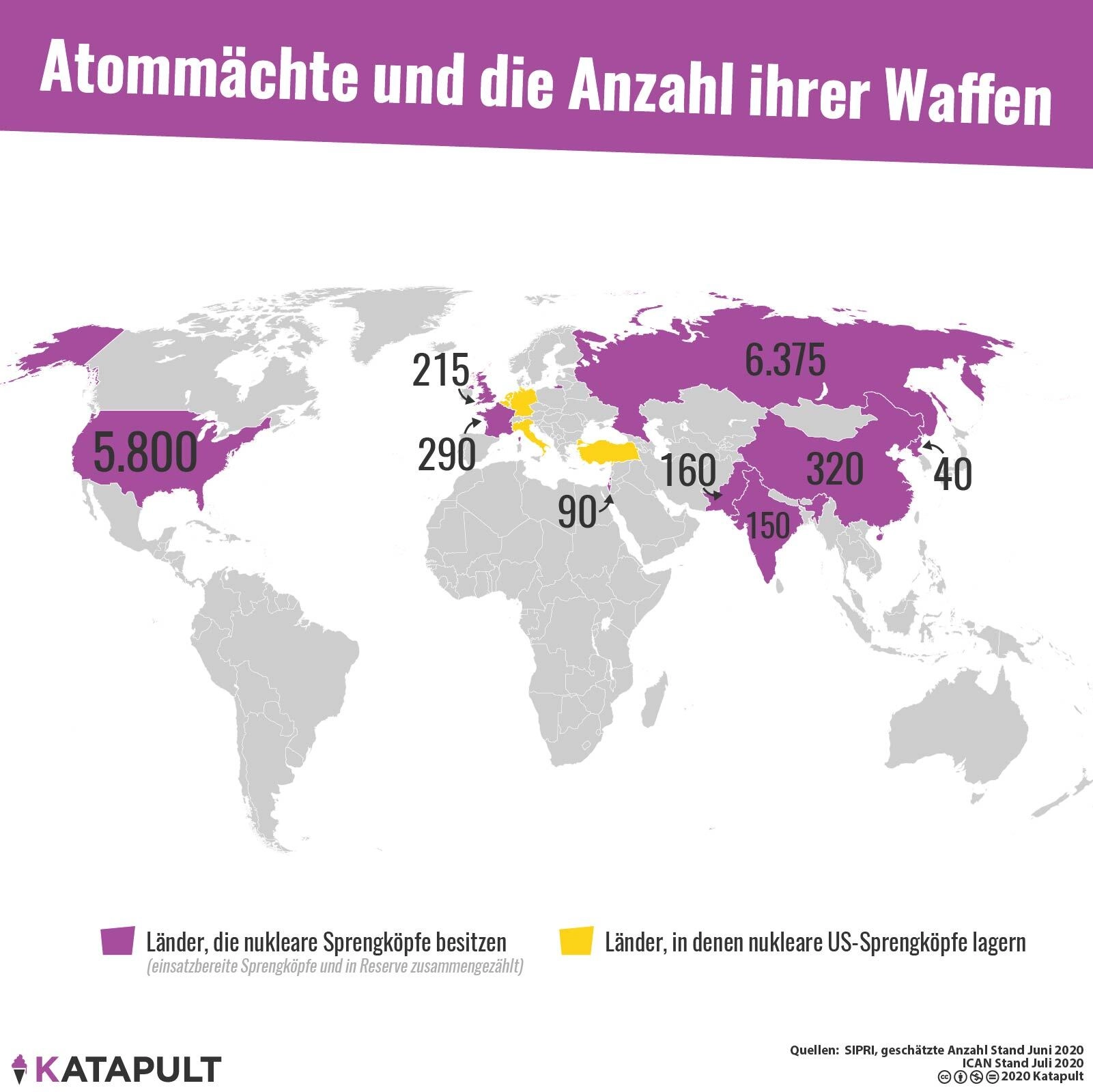 Atomwaffen sind unbeliebt