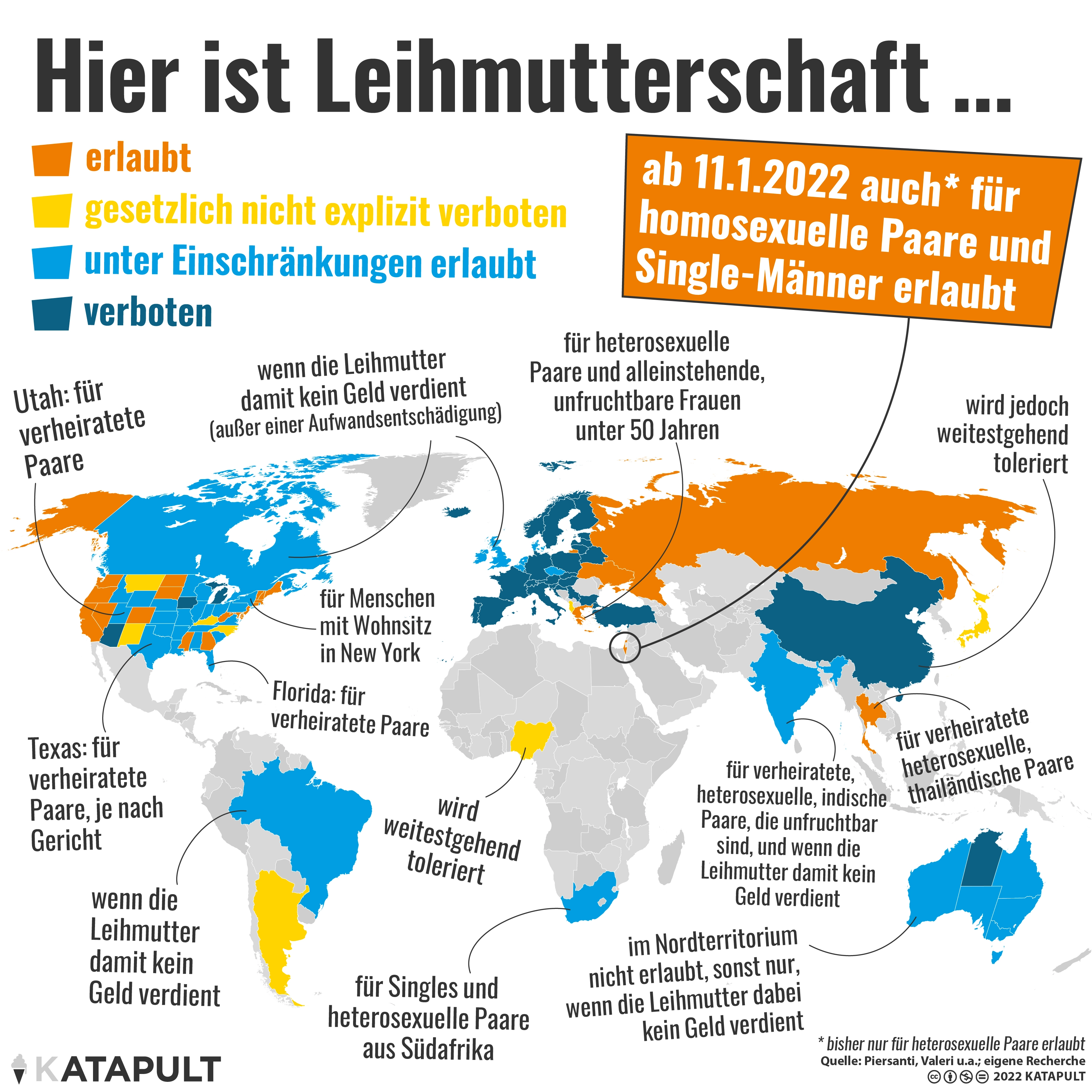 Auch für homosexuelle Paare erlaubt