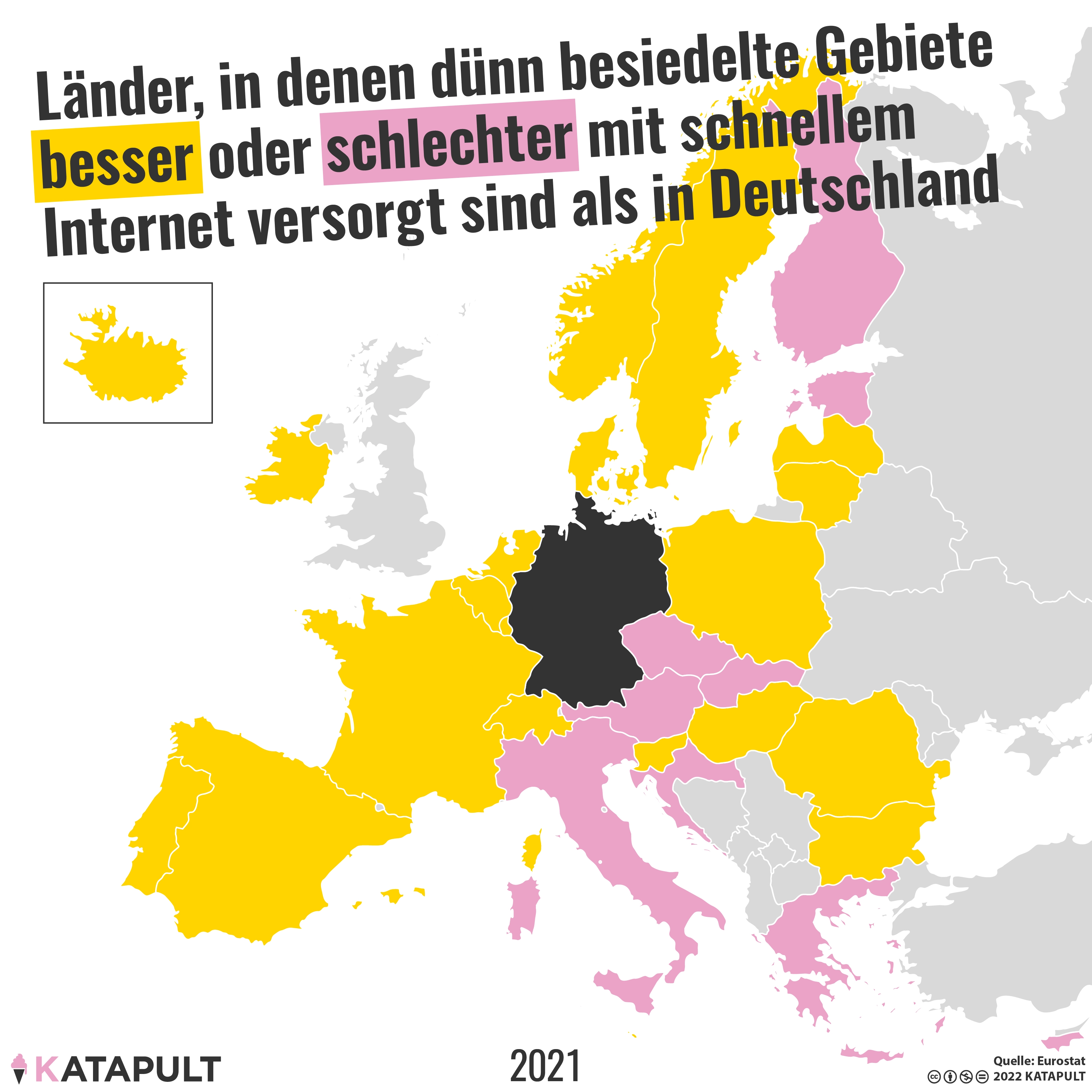 Auf dem Dorf nur Edge