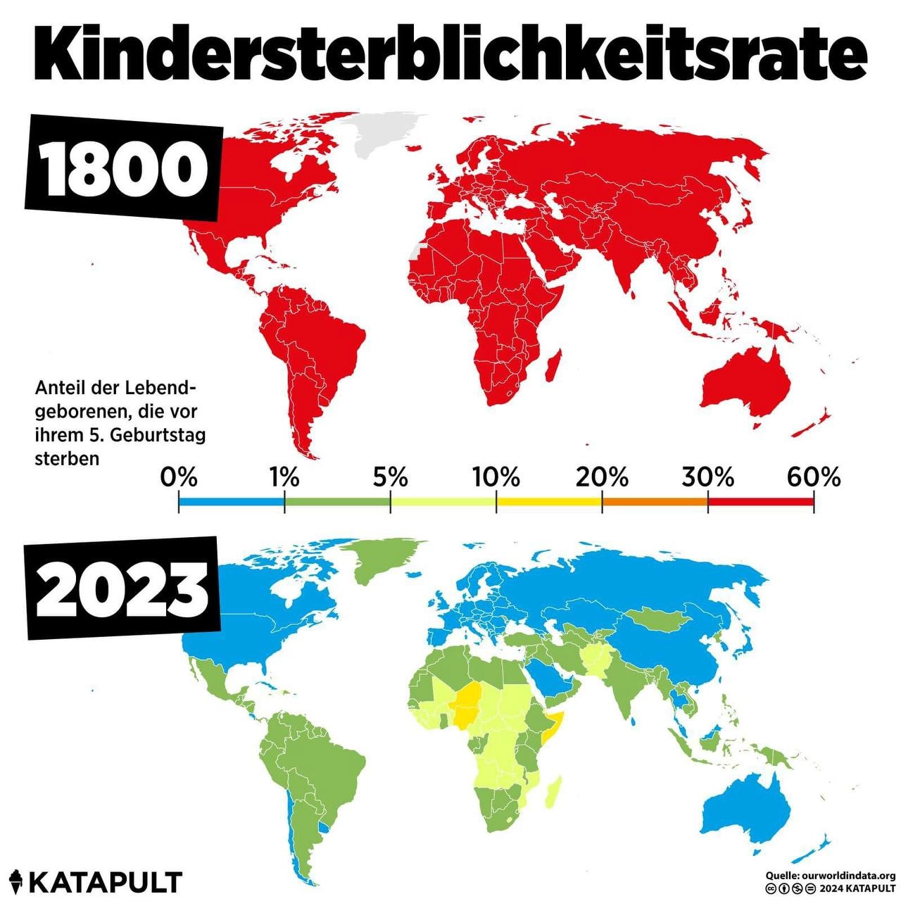 Aus der Reihe "Positive Karten"