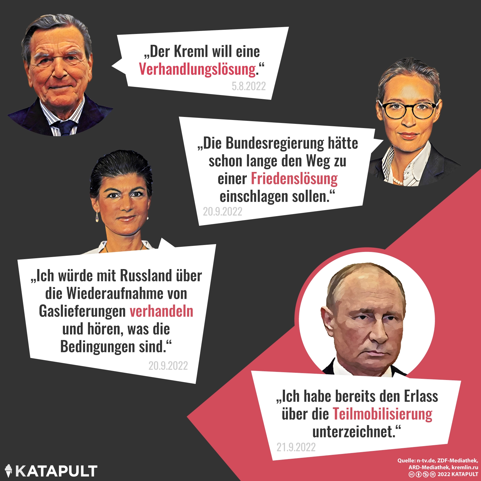 Außenpolitische Kompetenzen