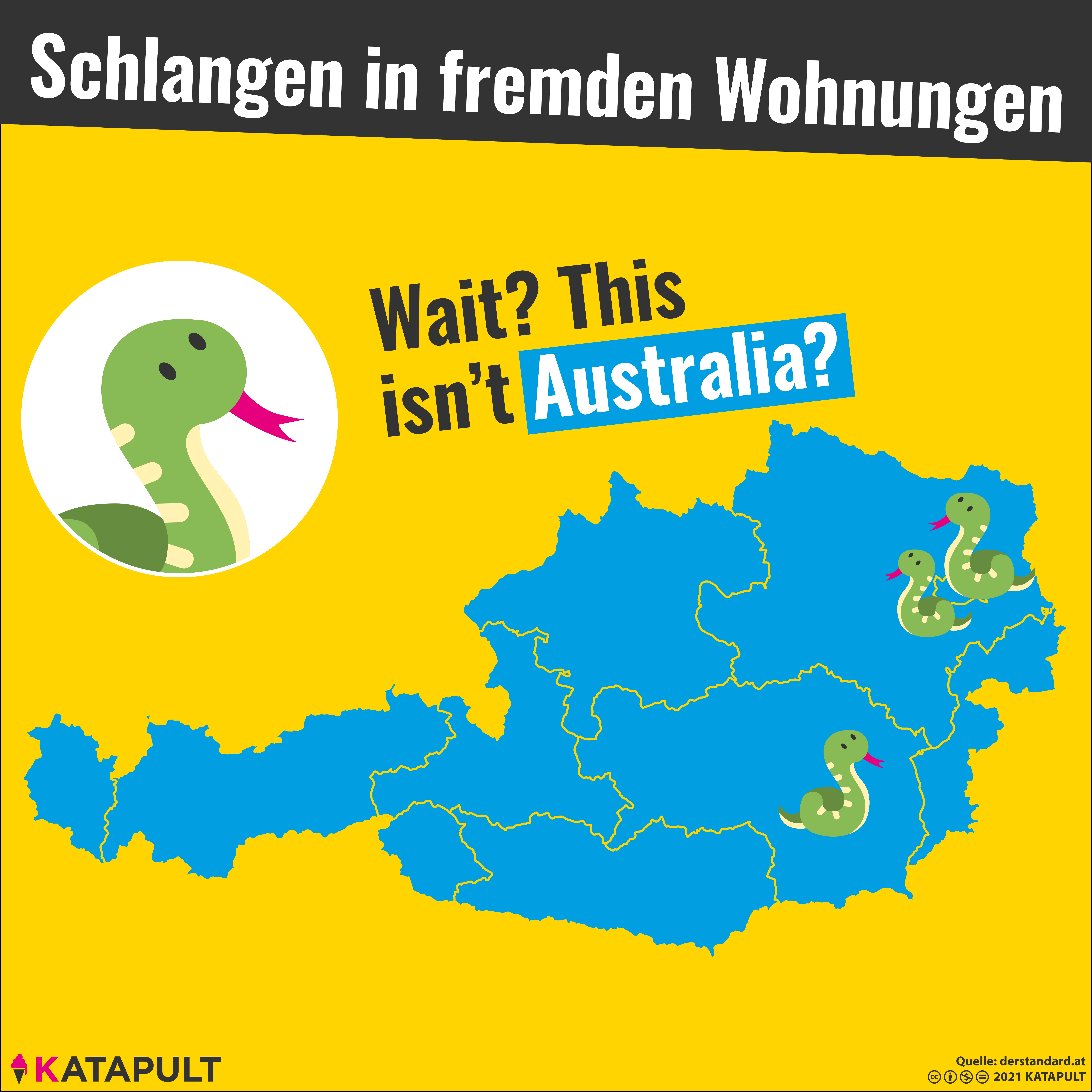Austria ist nicht Australia