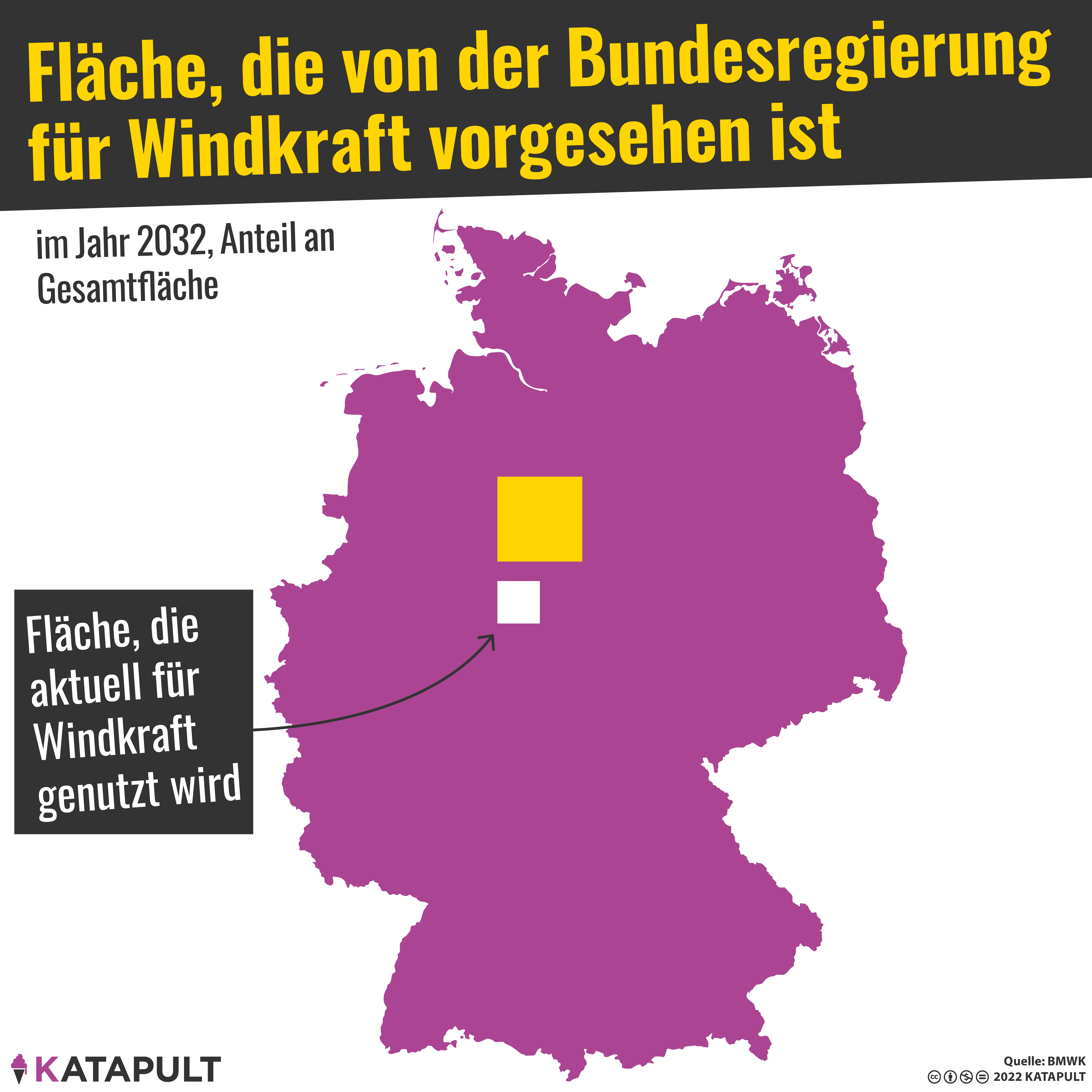 Bayern gefällt das nicht