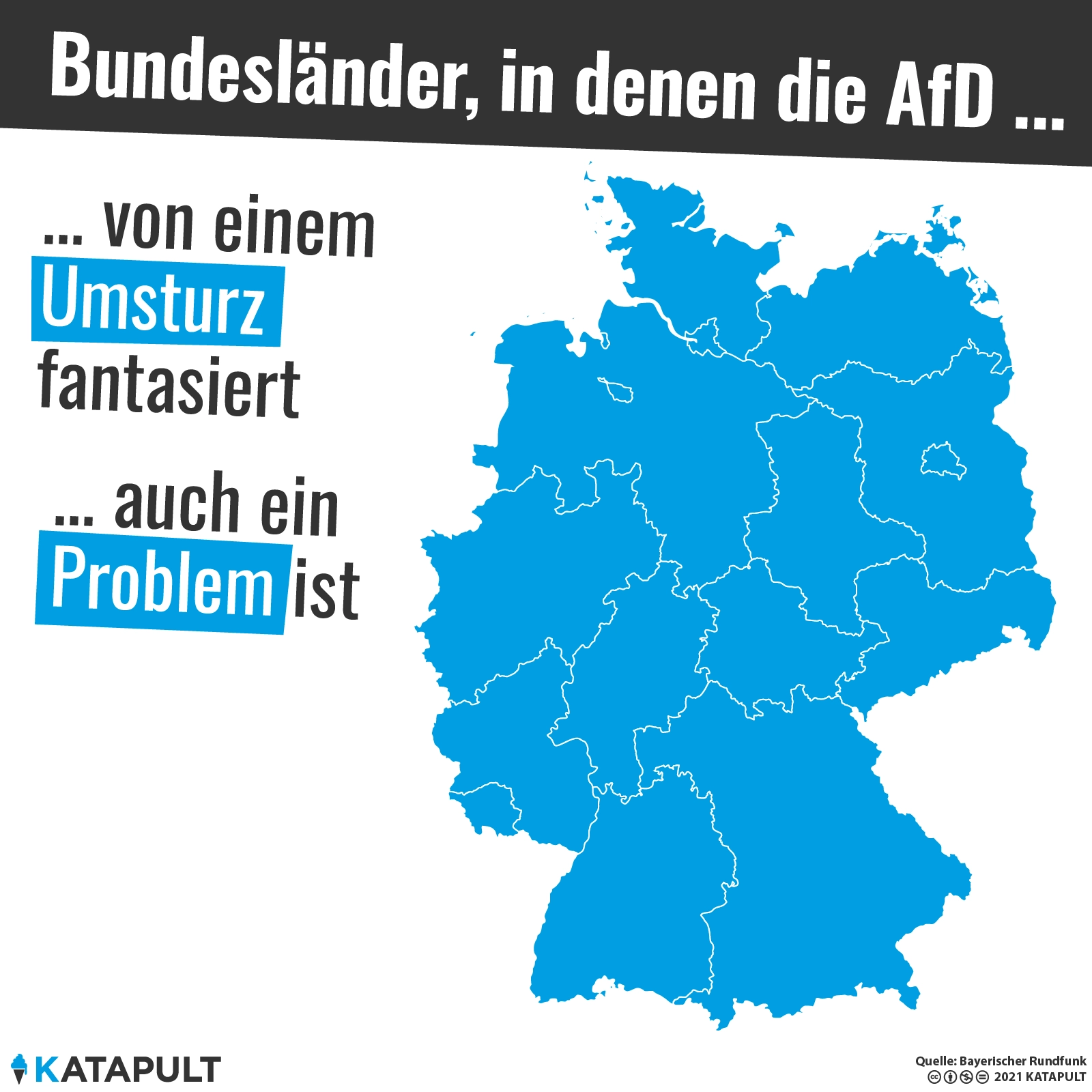 Bayern mal wieder Spitzenreiter