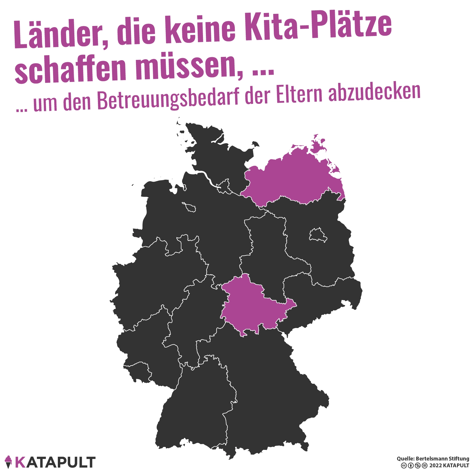 Betreuungswüste Westdeutschland