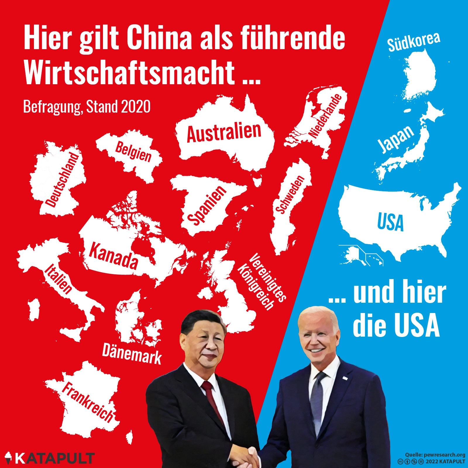 Biden trifft Xi