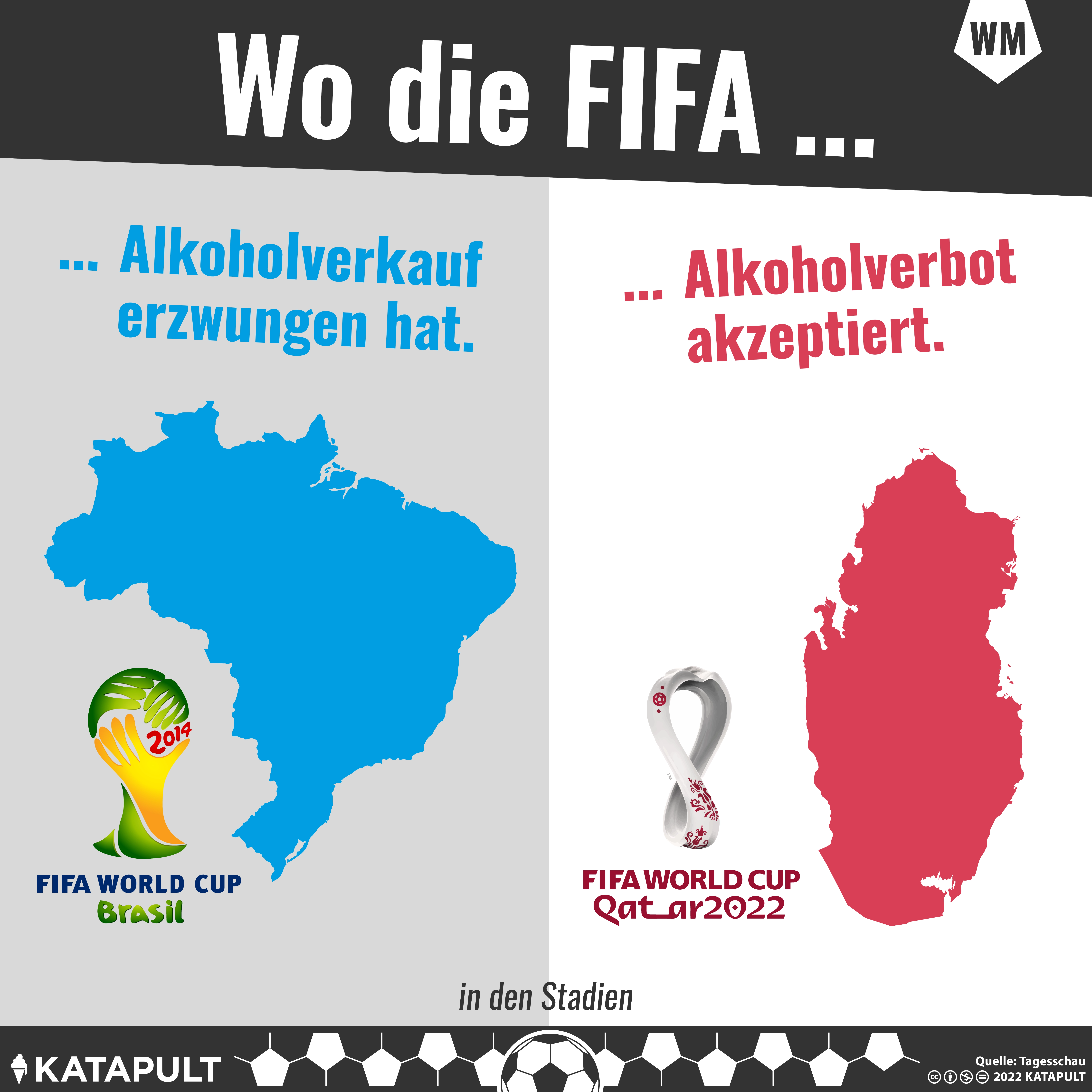 Bier und Fußball? Nicht in Katar