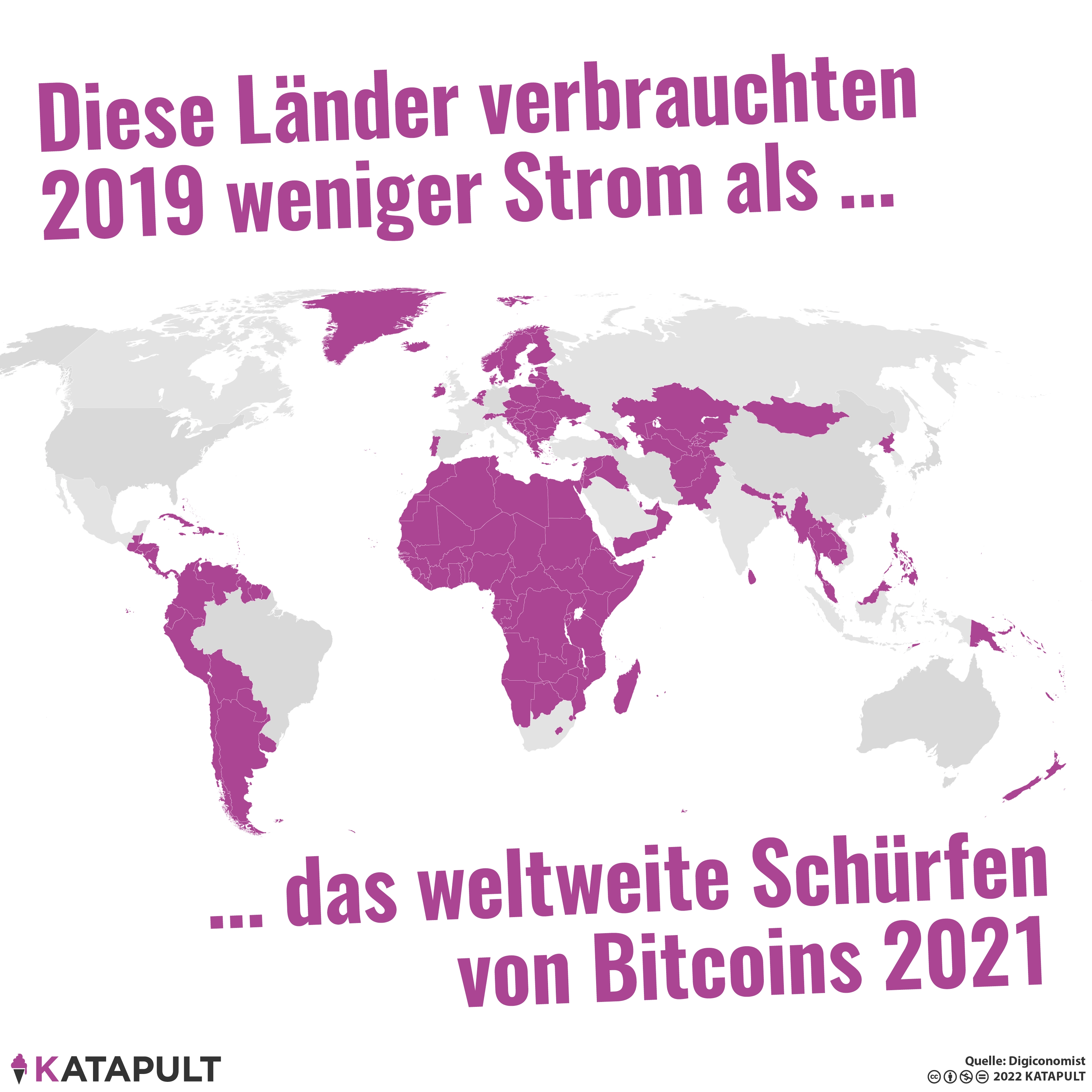 Billiger Strom gesucht, Klima egal