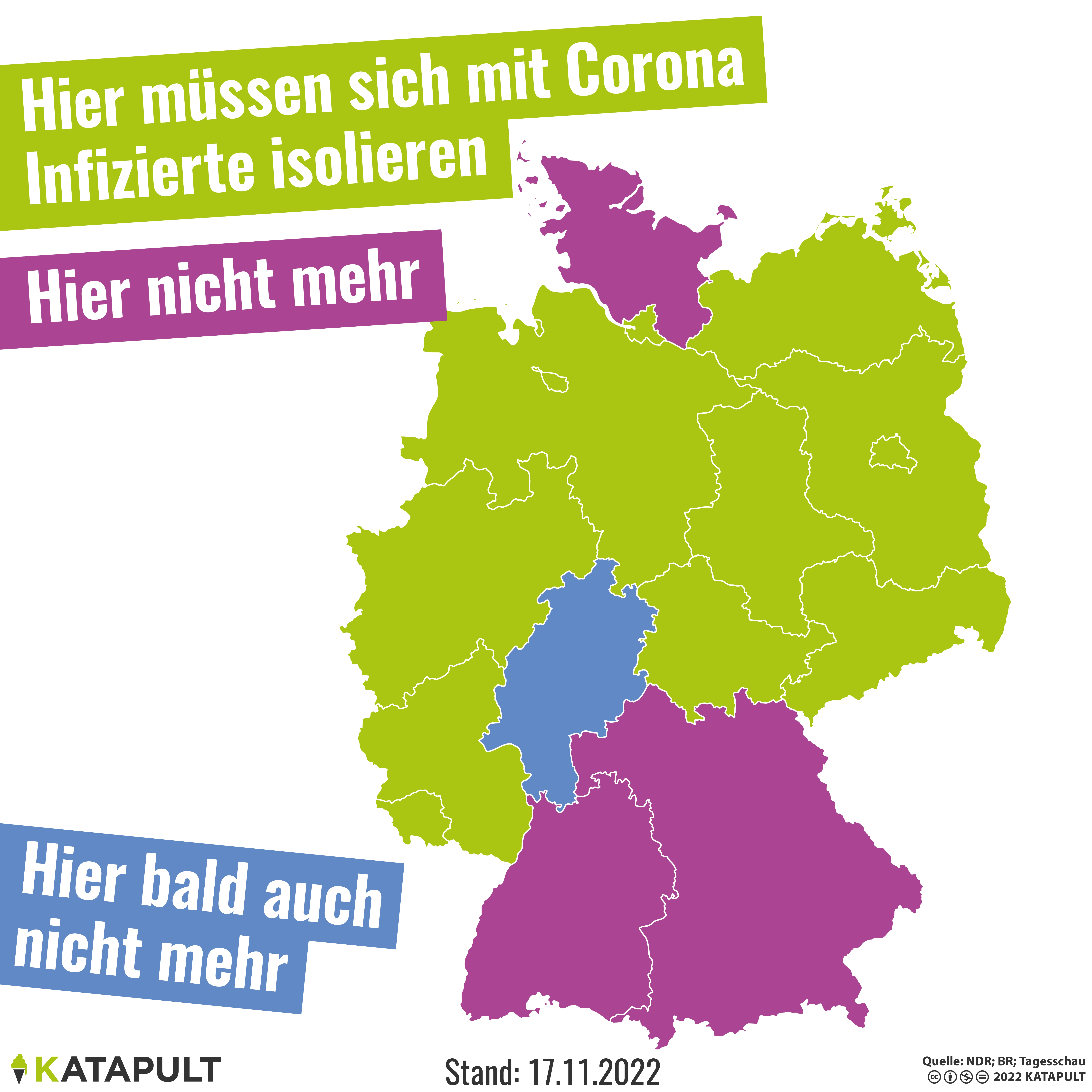 Bitte Abstand halten
