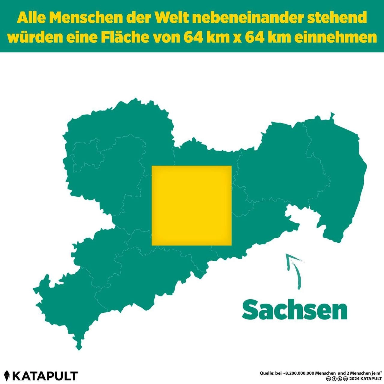 Bitte nicht politisieren